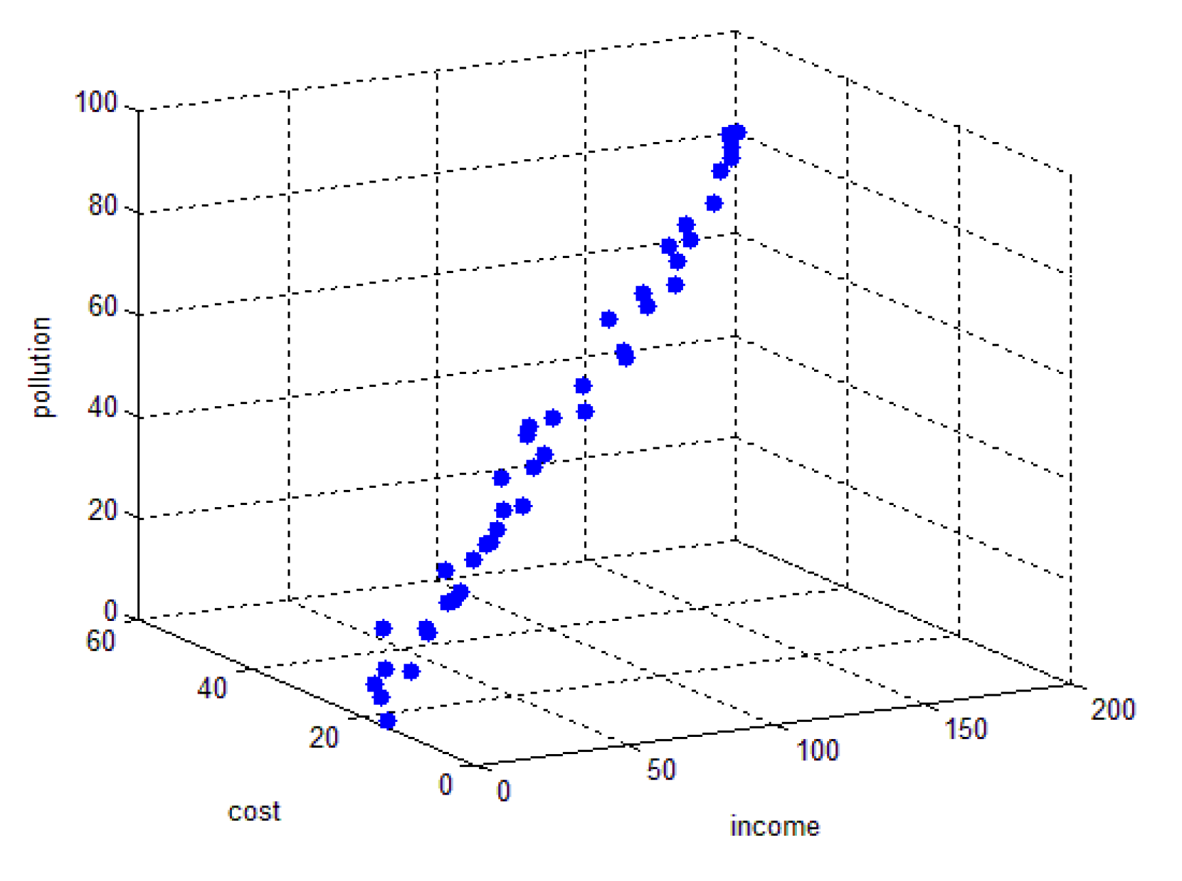Sustainability 12 06082 g003 Sustainability 12 06082 g003