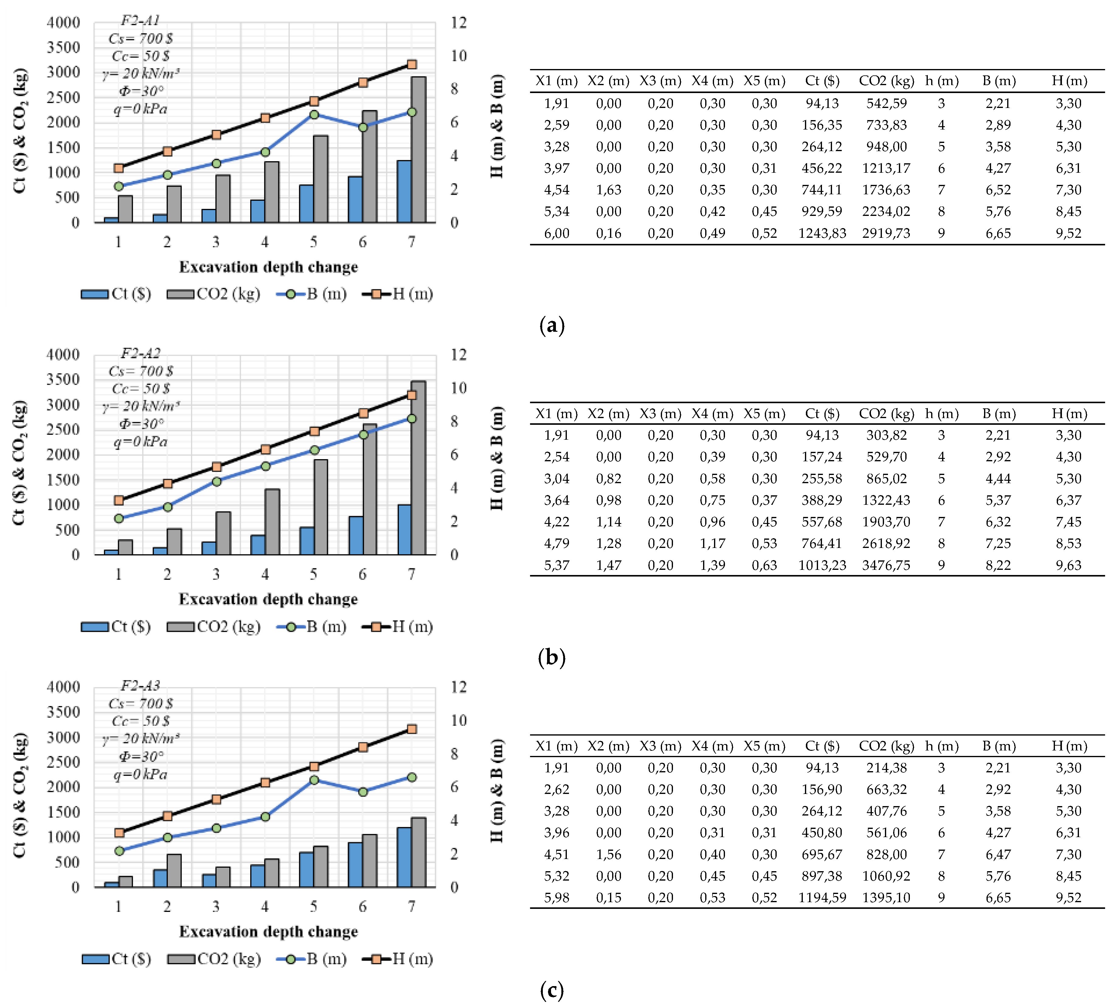 Sustainability 12 06087 g006