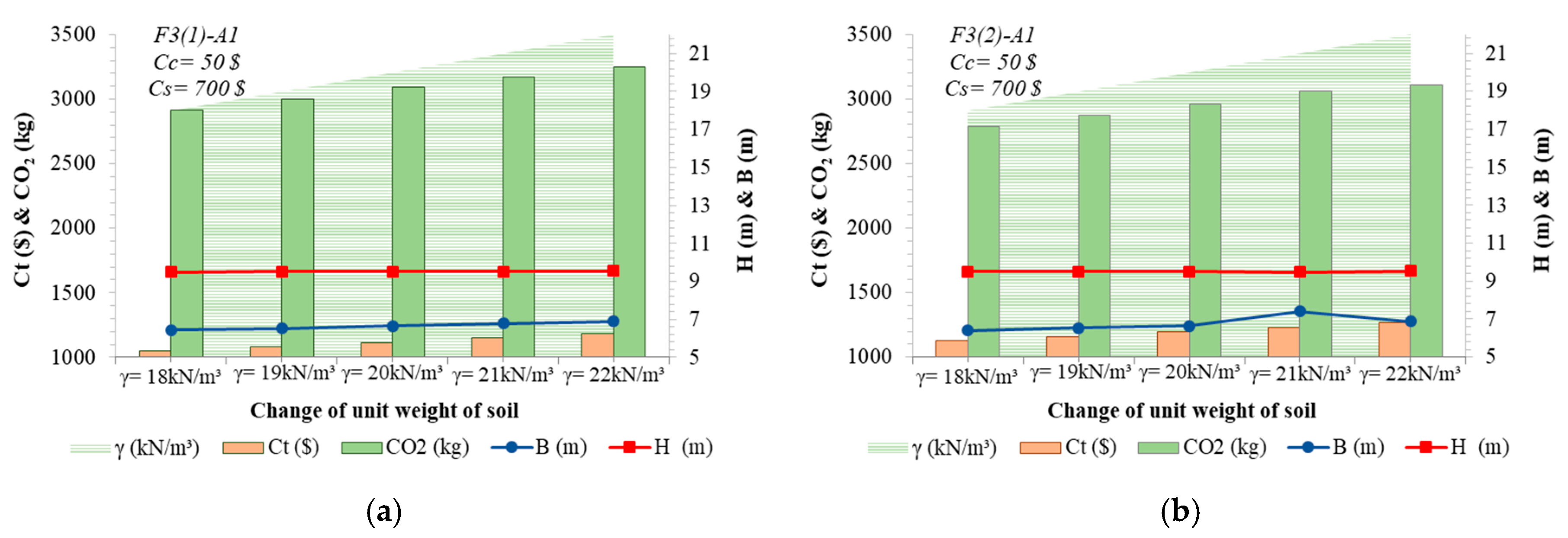 Sustainability 12 06087 g012