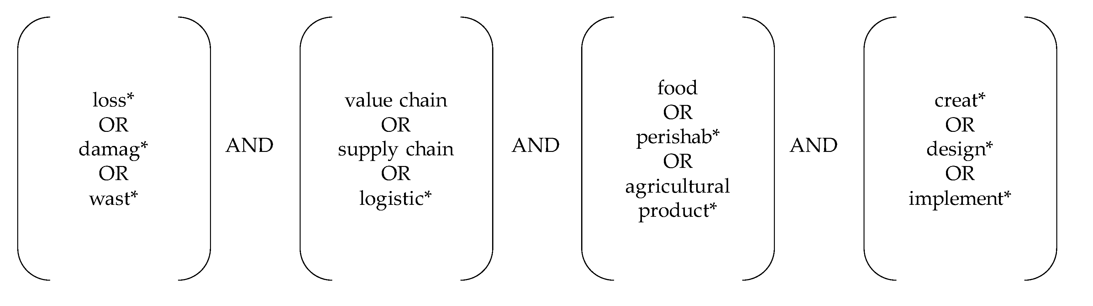 Sustainability 12 06093 g005