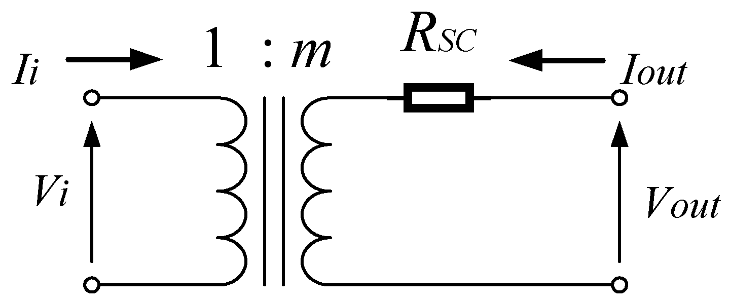 Sustainability 12 06095 g003 Sustainability 12 06095 g003