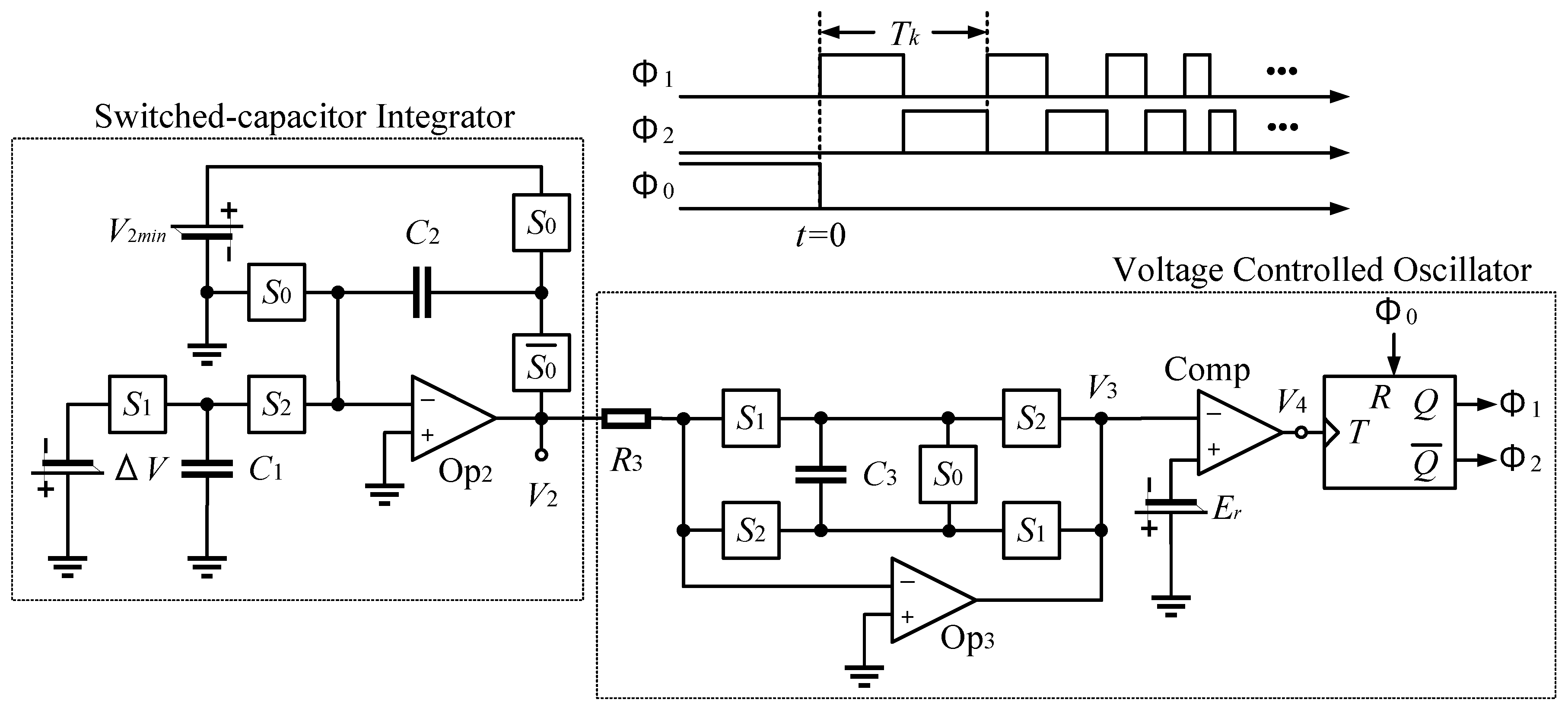 Sustainability 12 06095 g005 Sustainability 12 06095 g005
