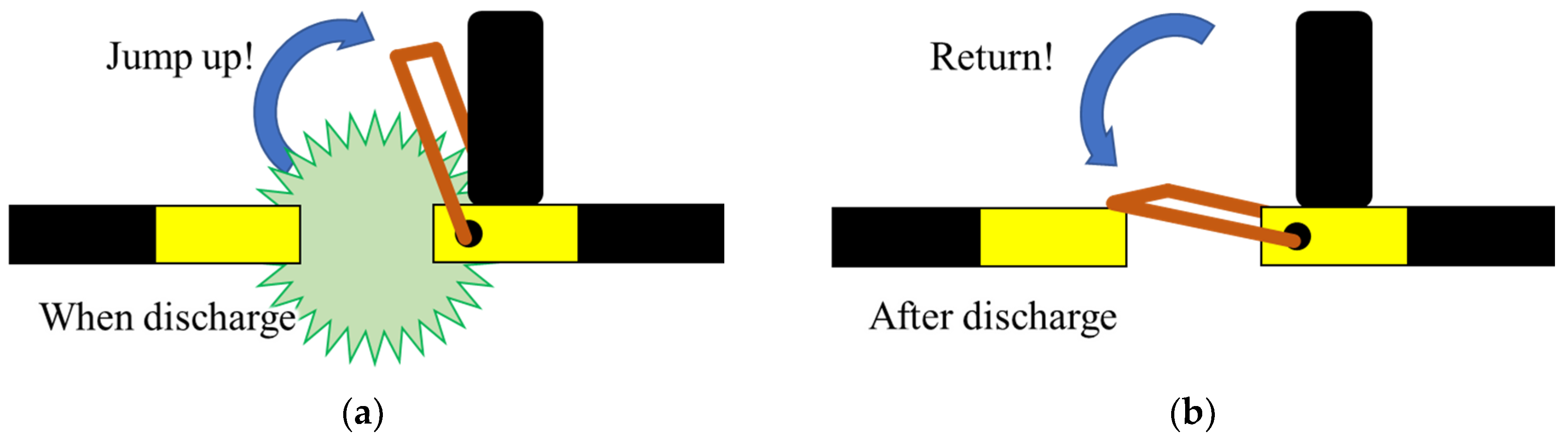 Sustainability 12 06095 g008 Sustainability 12 06095 g008