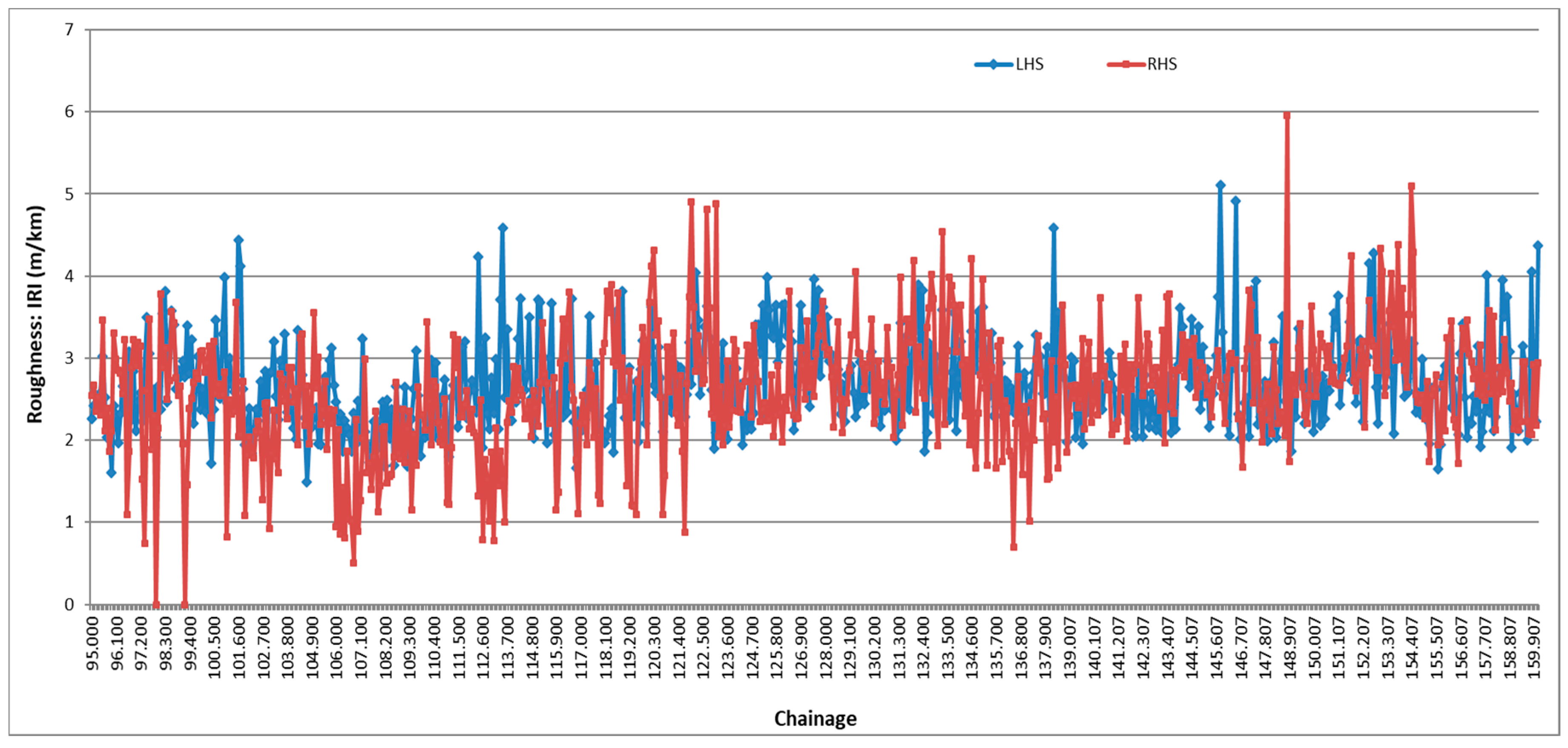 Sustainability 12 06099 g001 Sustainability 12 06099 g001