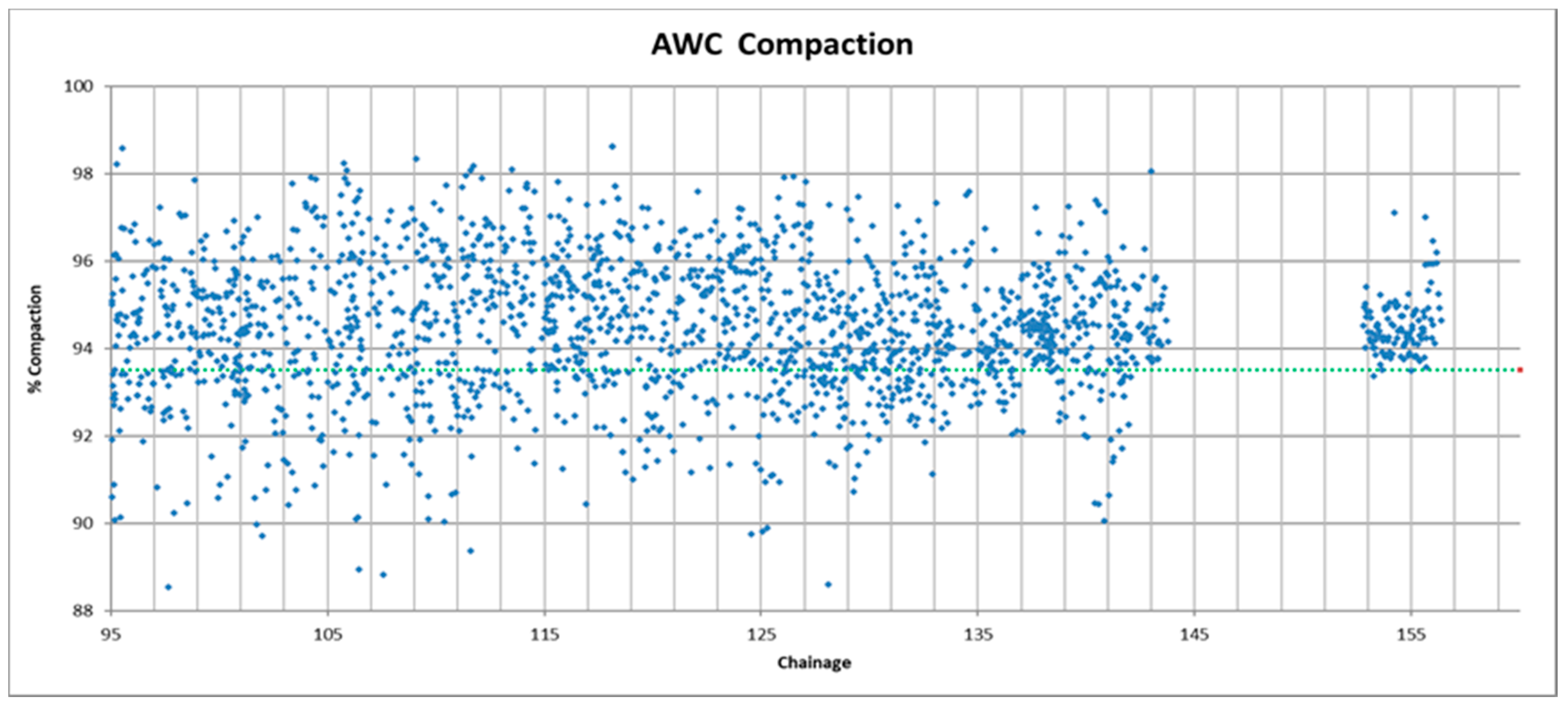 Sustainability 12 06099 g008 Sustainability 12 06099 g008