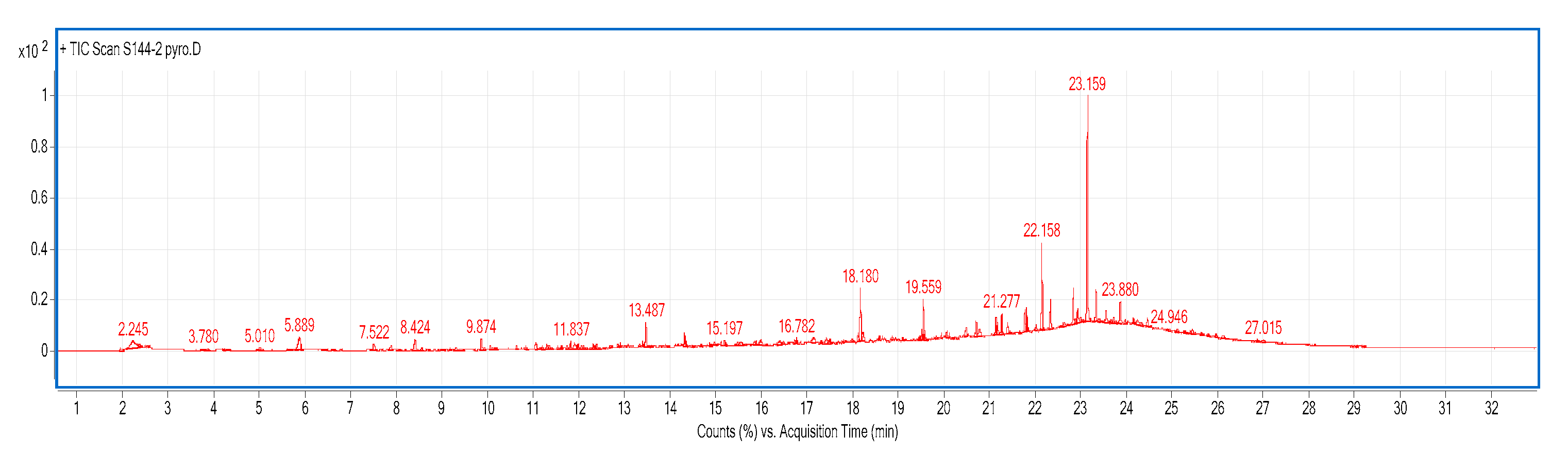 Sustainability 12 06099 g009 Sustainability 12 06099 g009