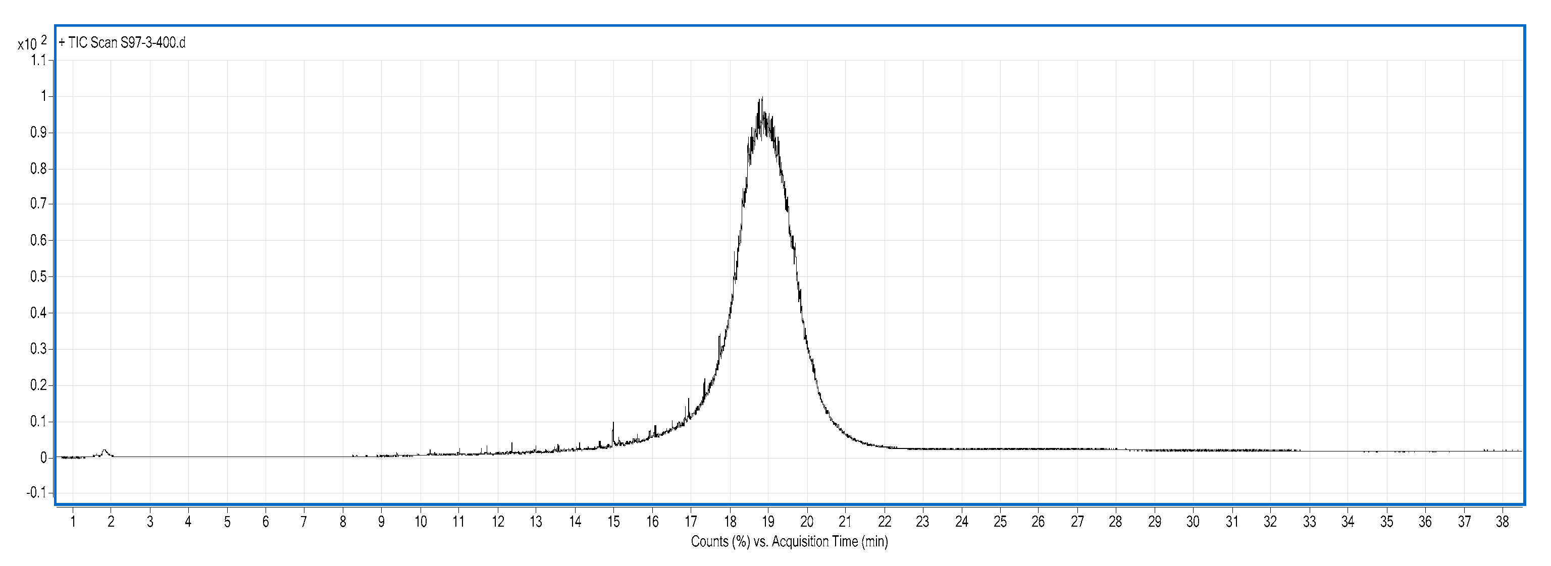Sustainability 12 06099 g010 Sustainability 12 06099 g010