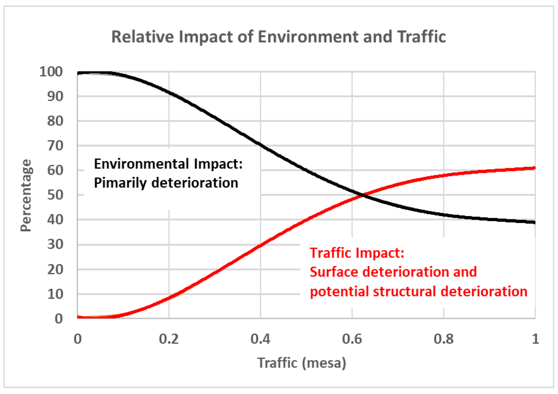 Sustainability 12 06101 g001
