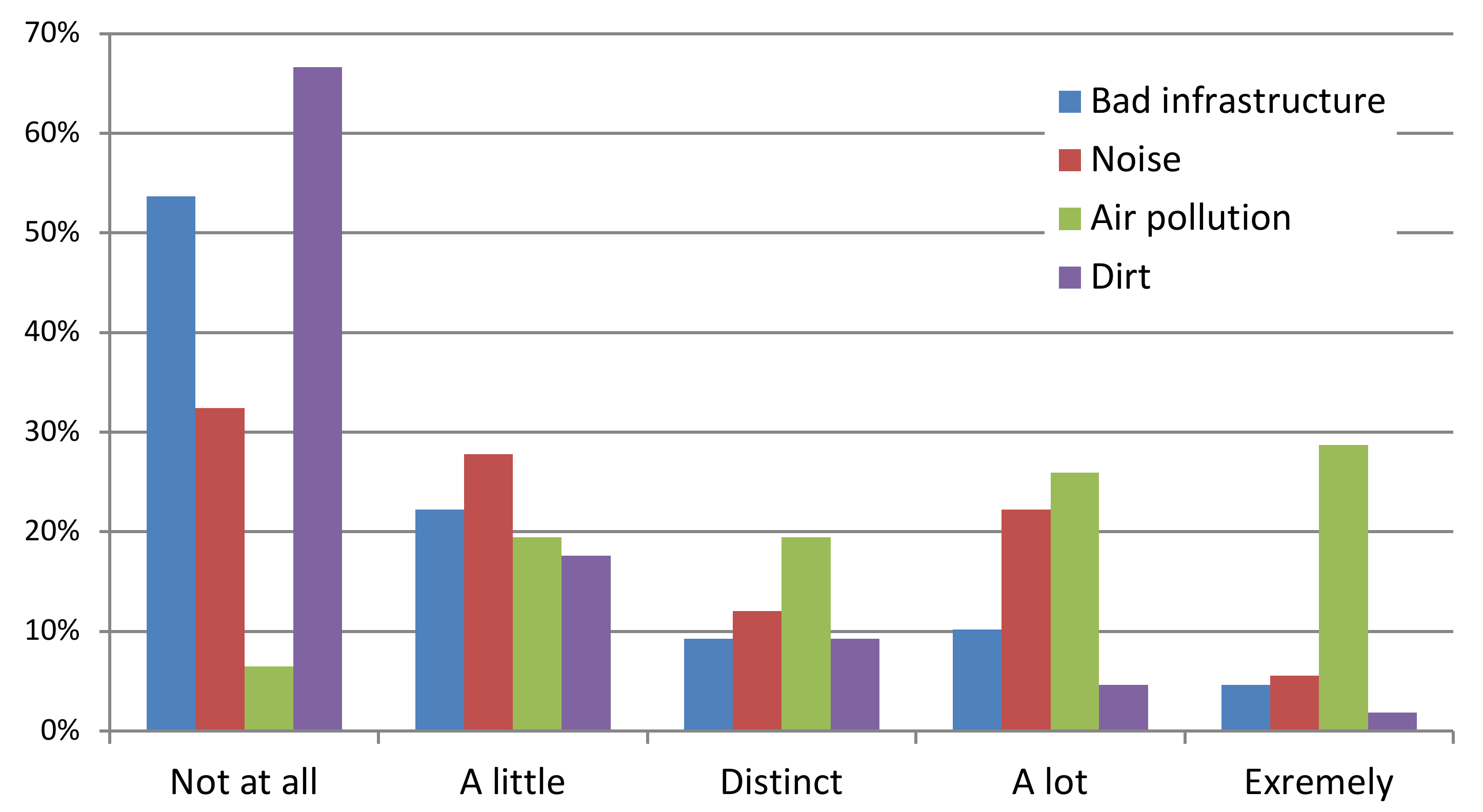 Sustainability 12 06102 g009