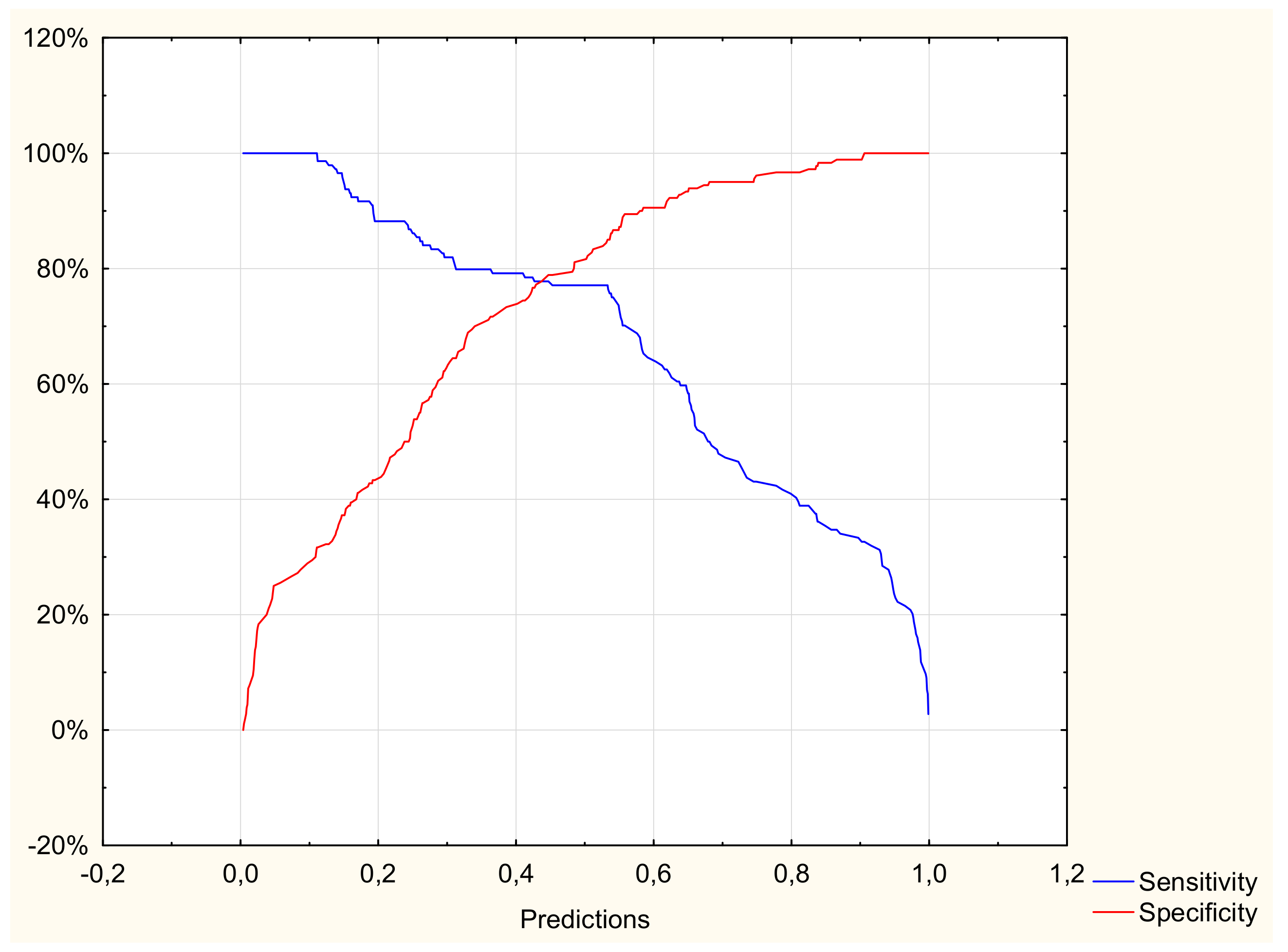 Sustainability 12 06102 g013