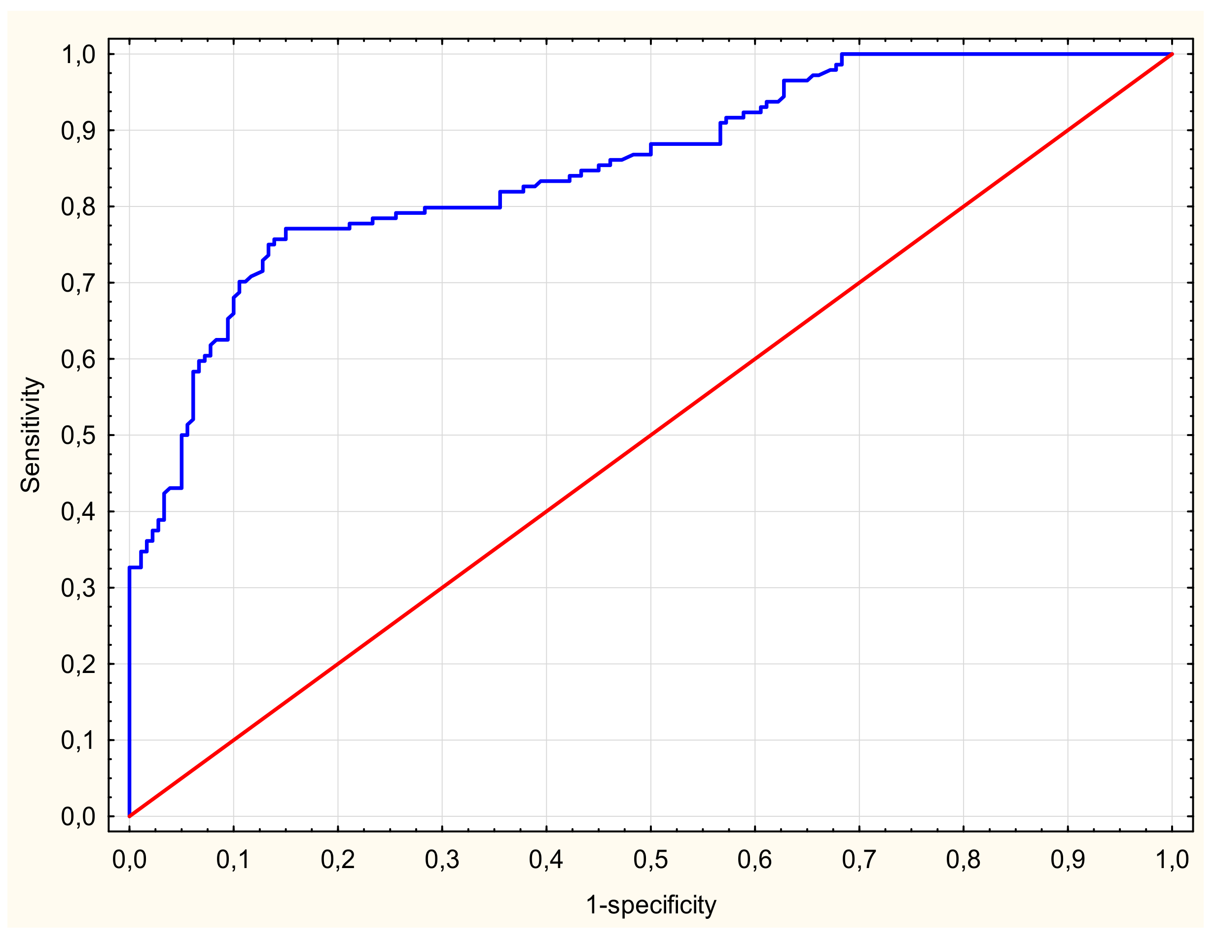 Sustainability 12 06102 g014