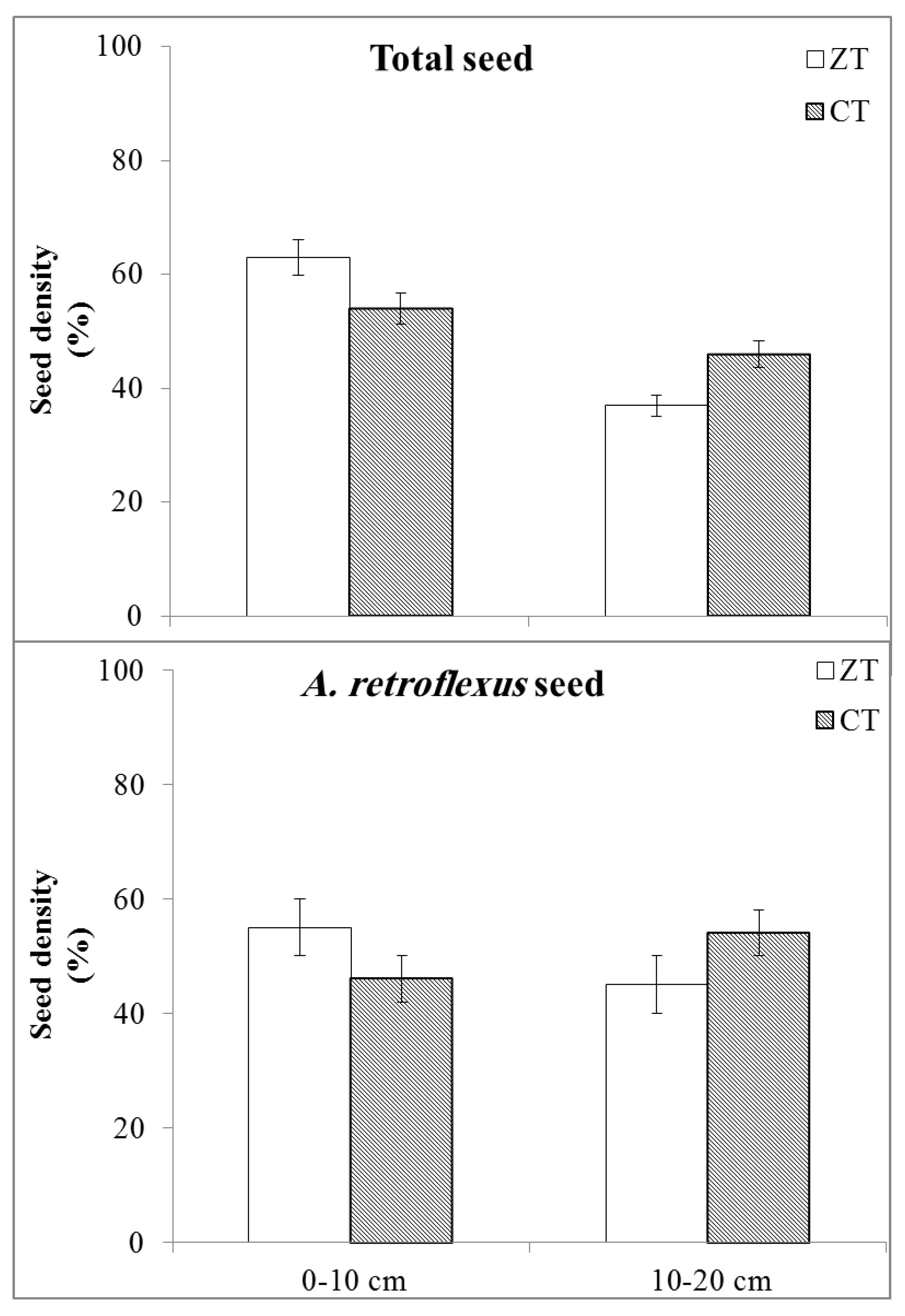 Sustainability 12 06103 g001