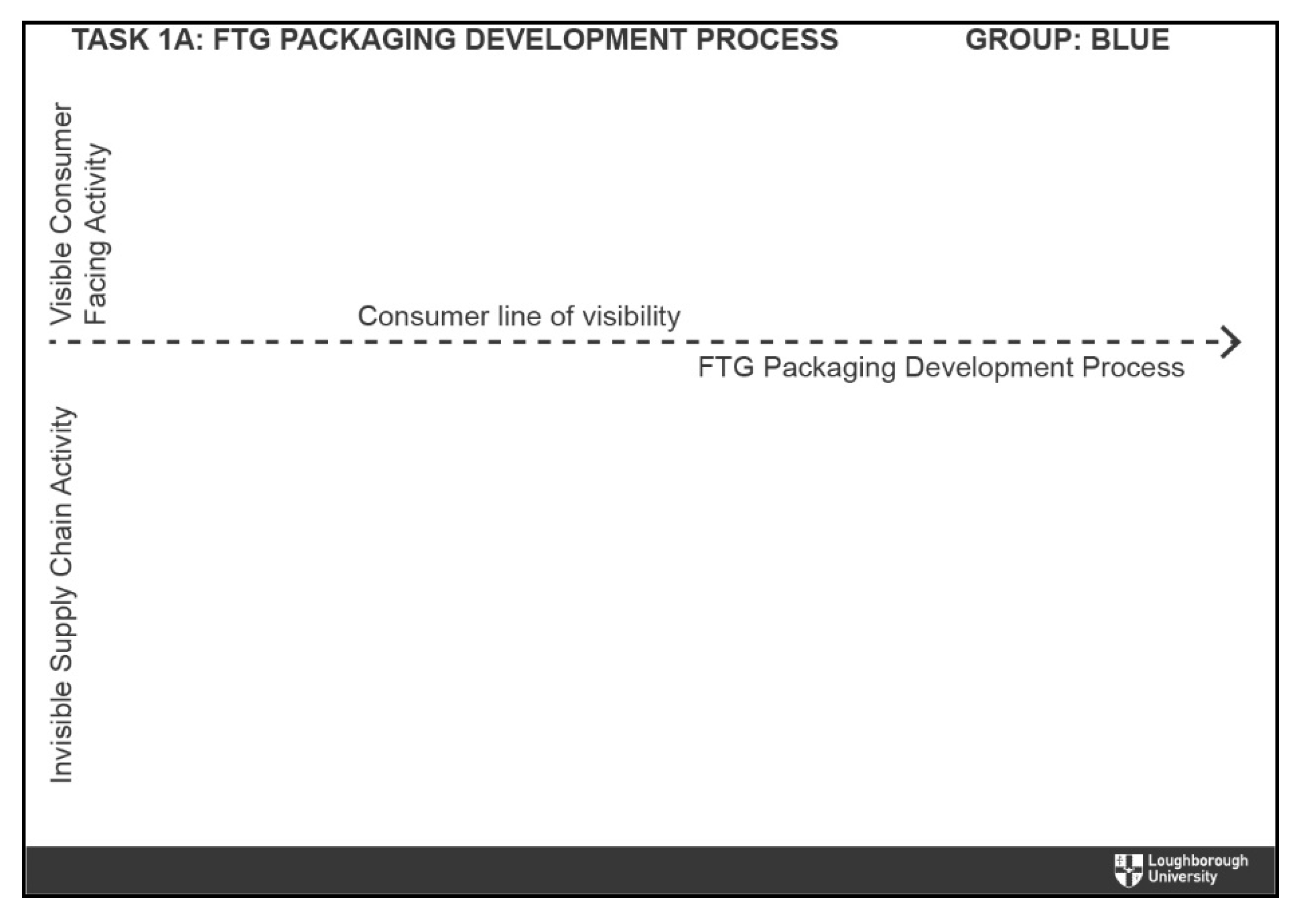 Sustainability 12 06106 g002