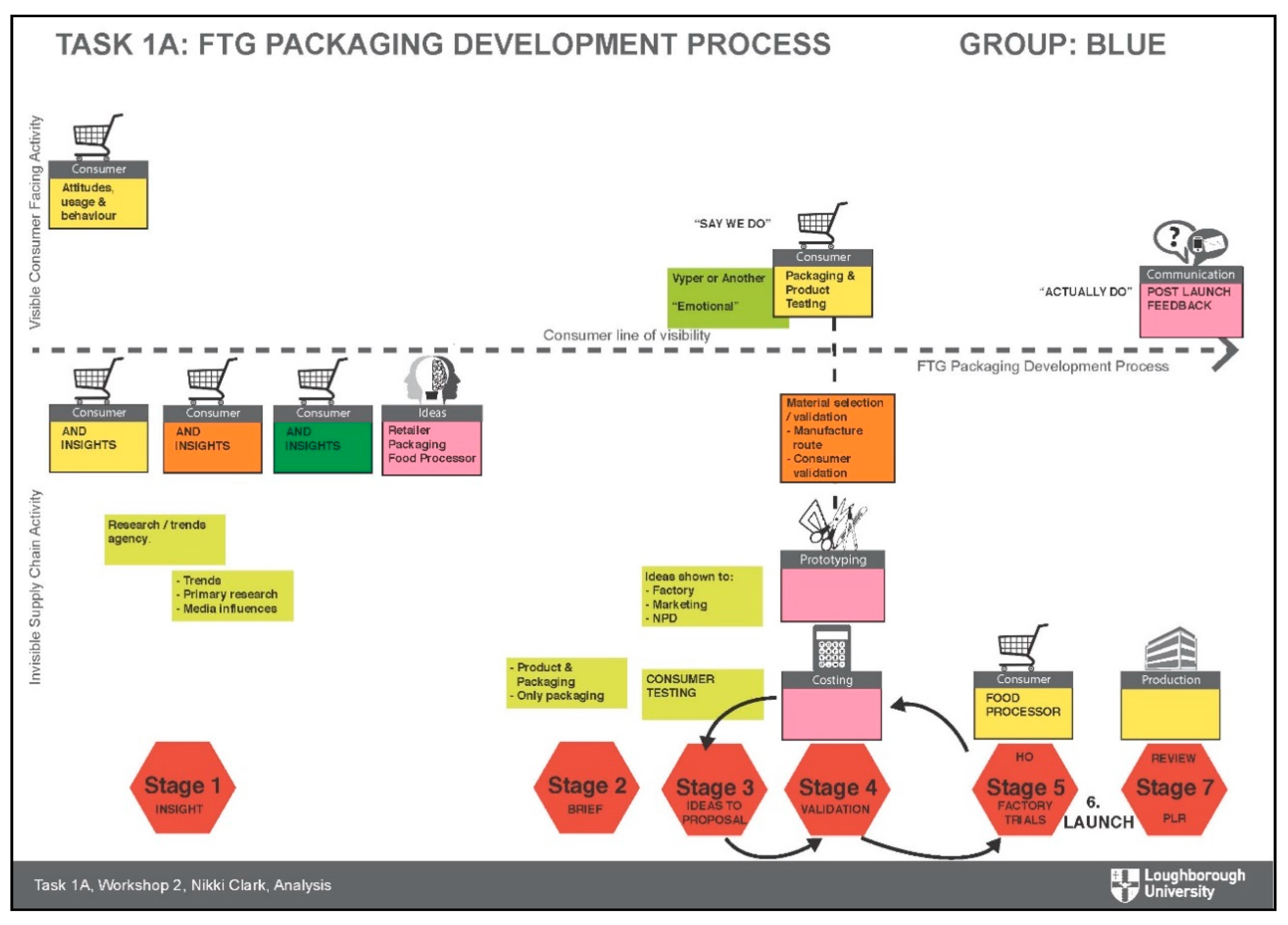 Sustainability 12 06106 g004
