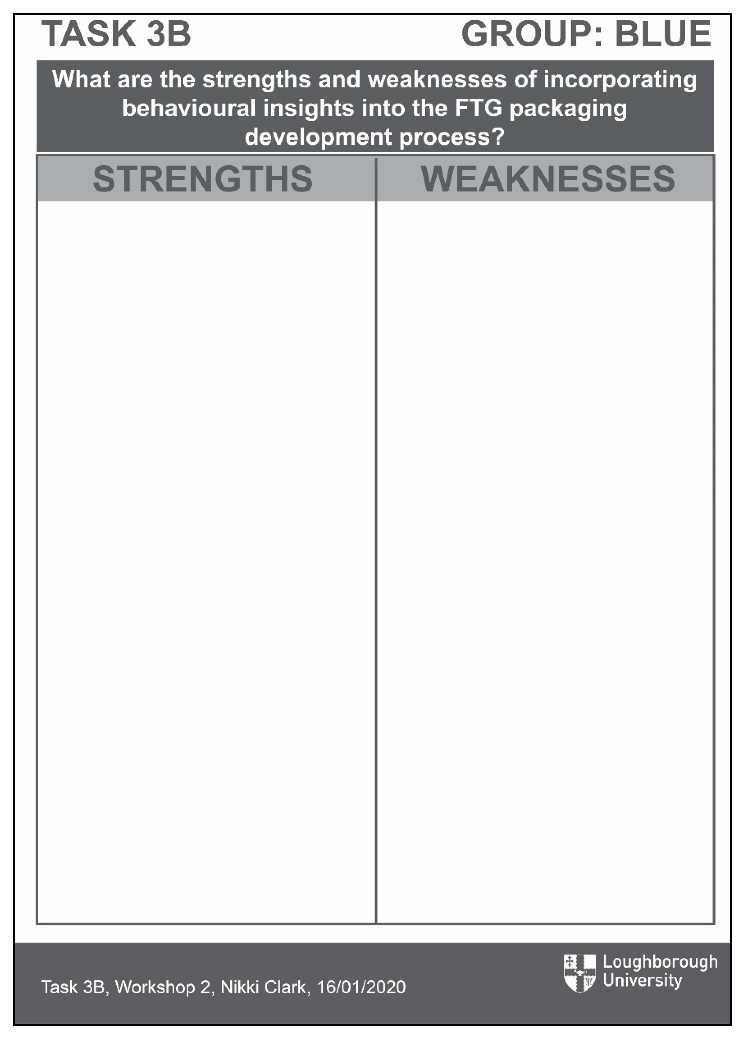 Sustainability 12 06106 g0a13