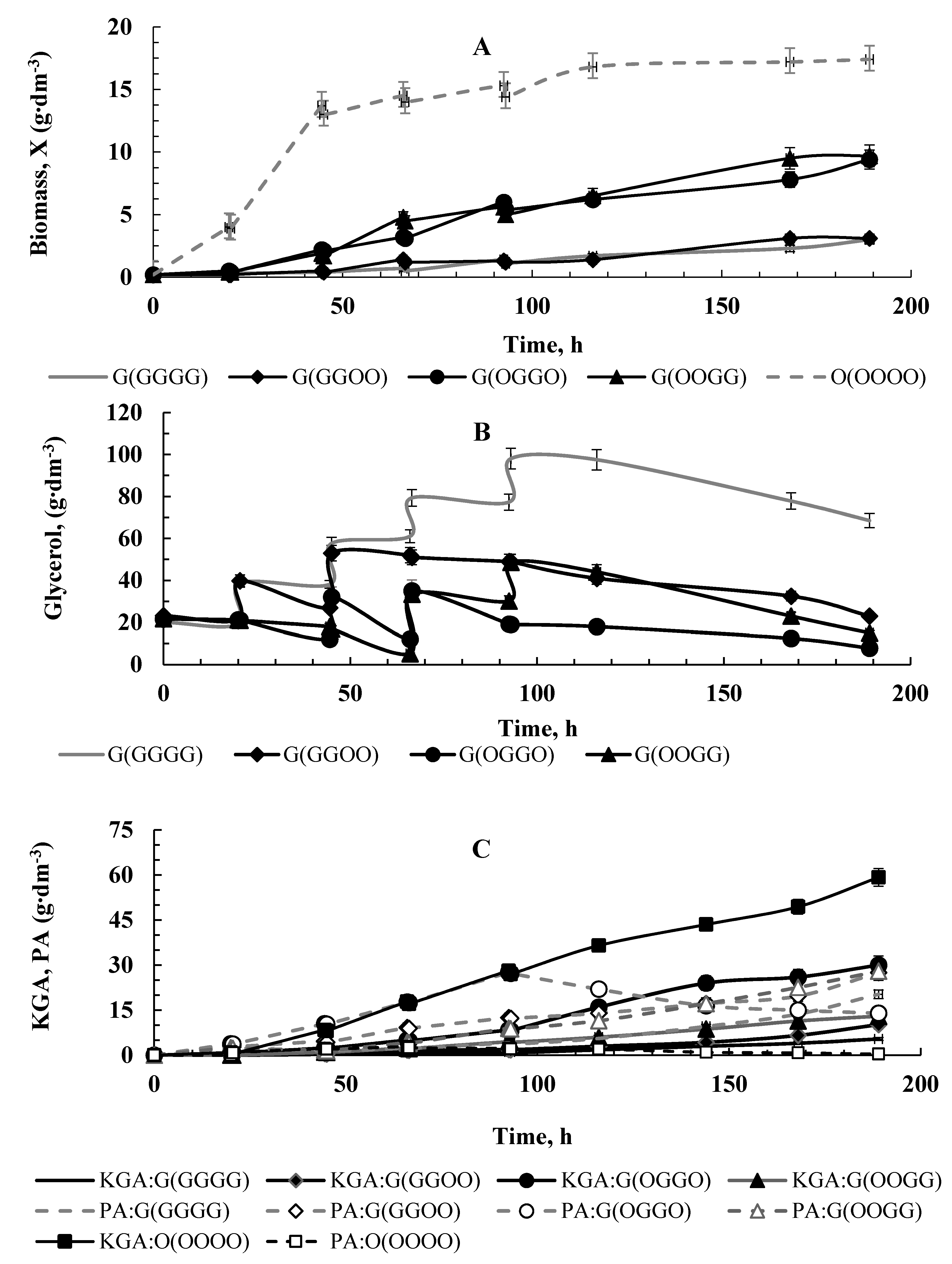 Sustainability 12 06109 g001 Sustainability 12 06109 g001
