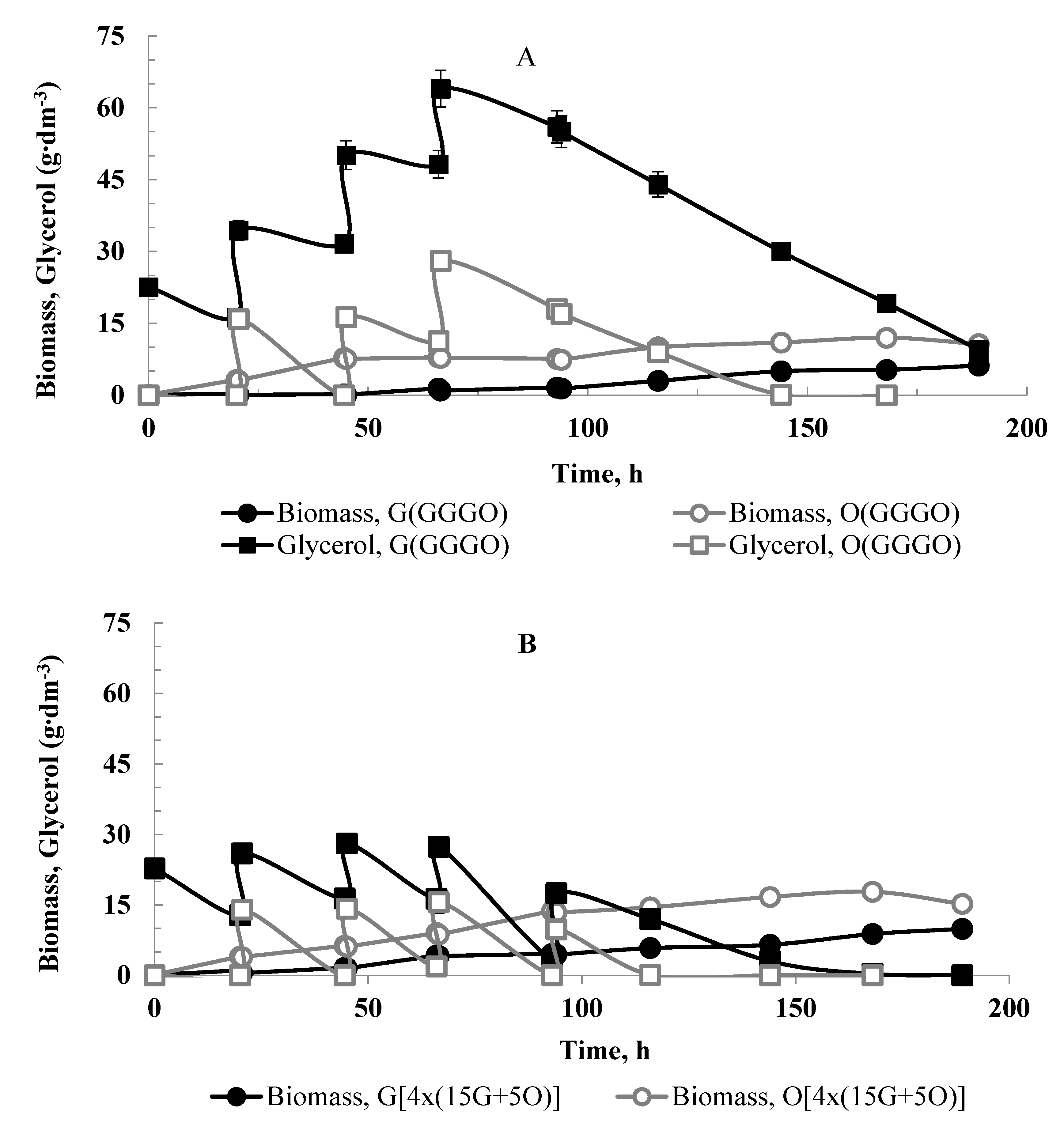 Sustainability 12 06109 g003 Sustainability 12 06109 g003