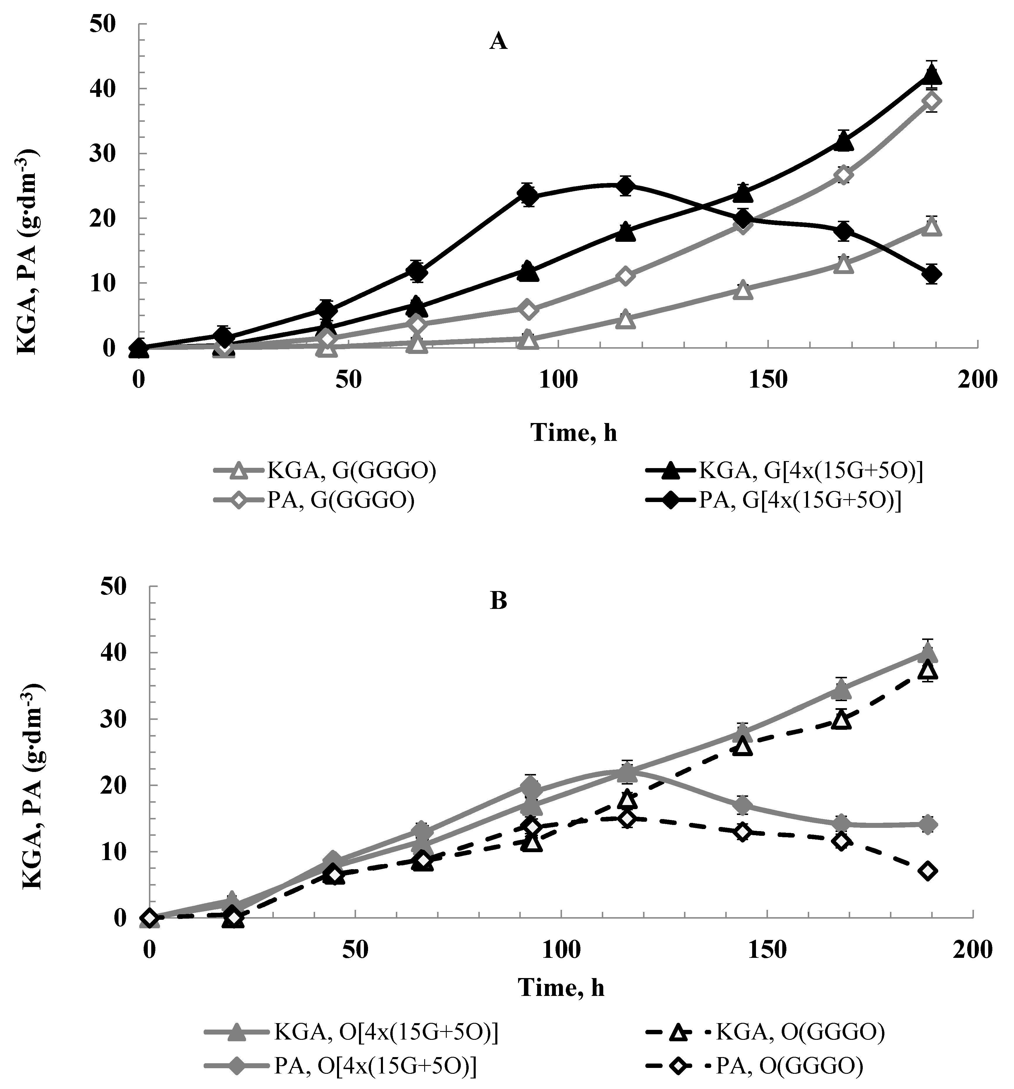 Sustainability 12 06109 g004 Sustainability 12 06109 g004