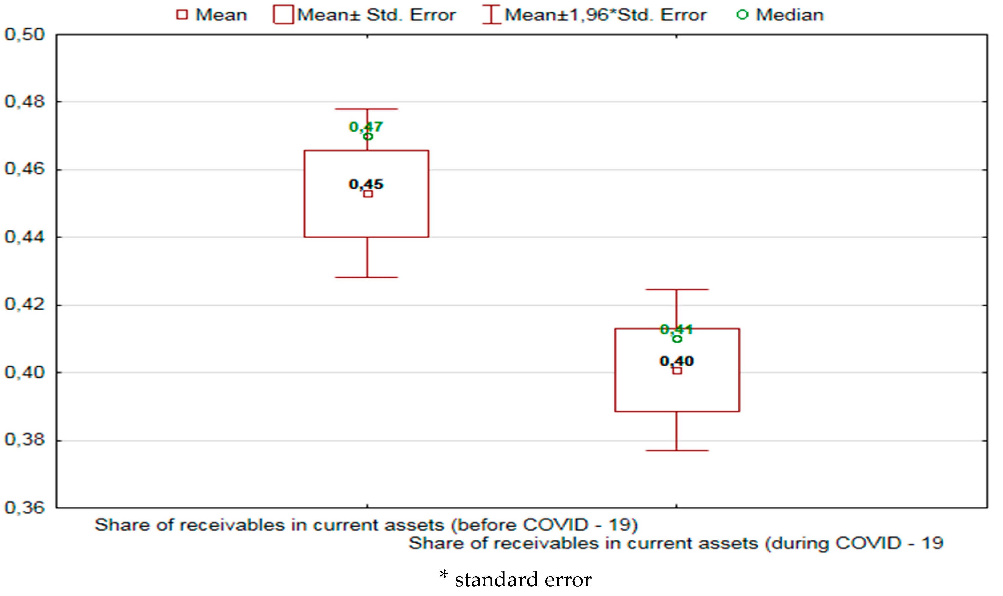 Sustainability 12 06114 g002