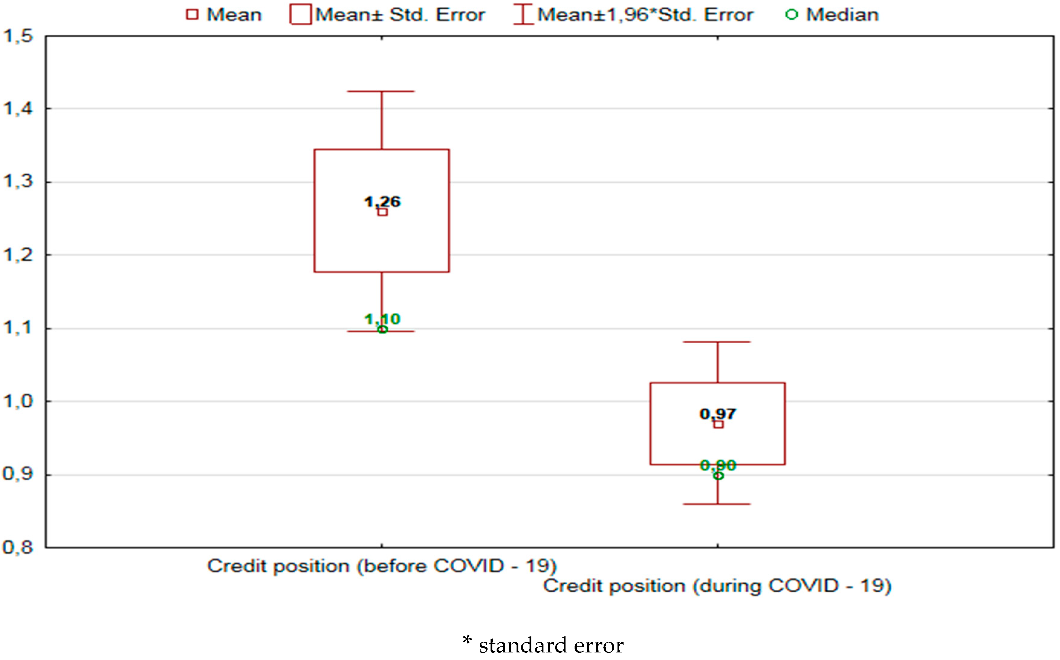 Sustainability 12 06114 g003