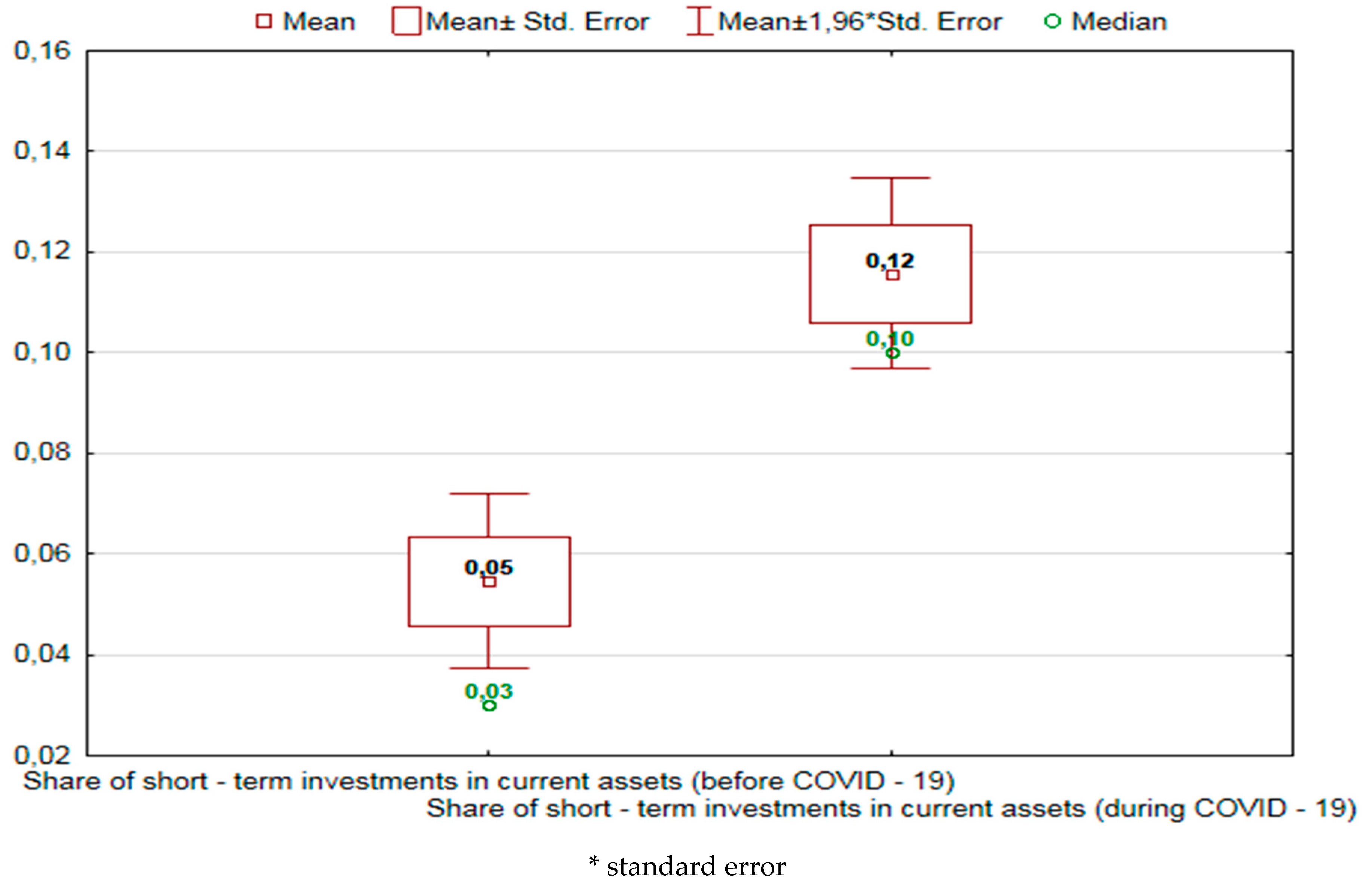 Sustainability 12 06114 g004