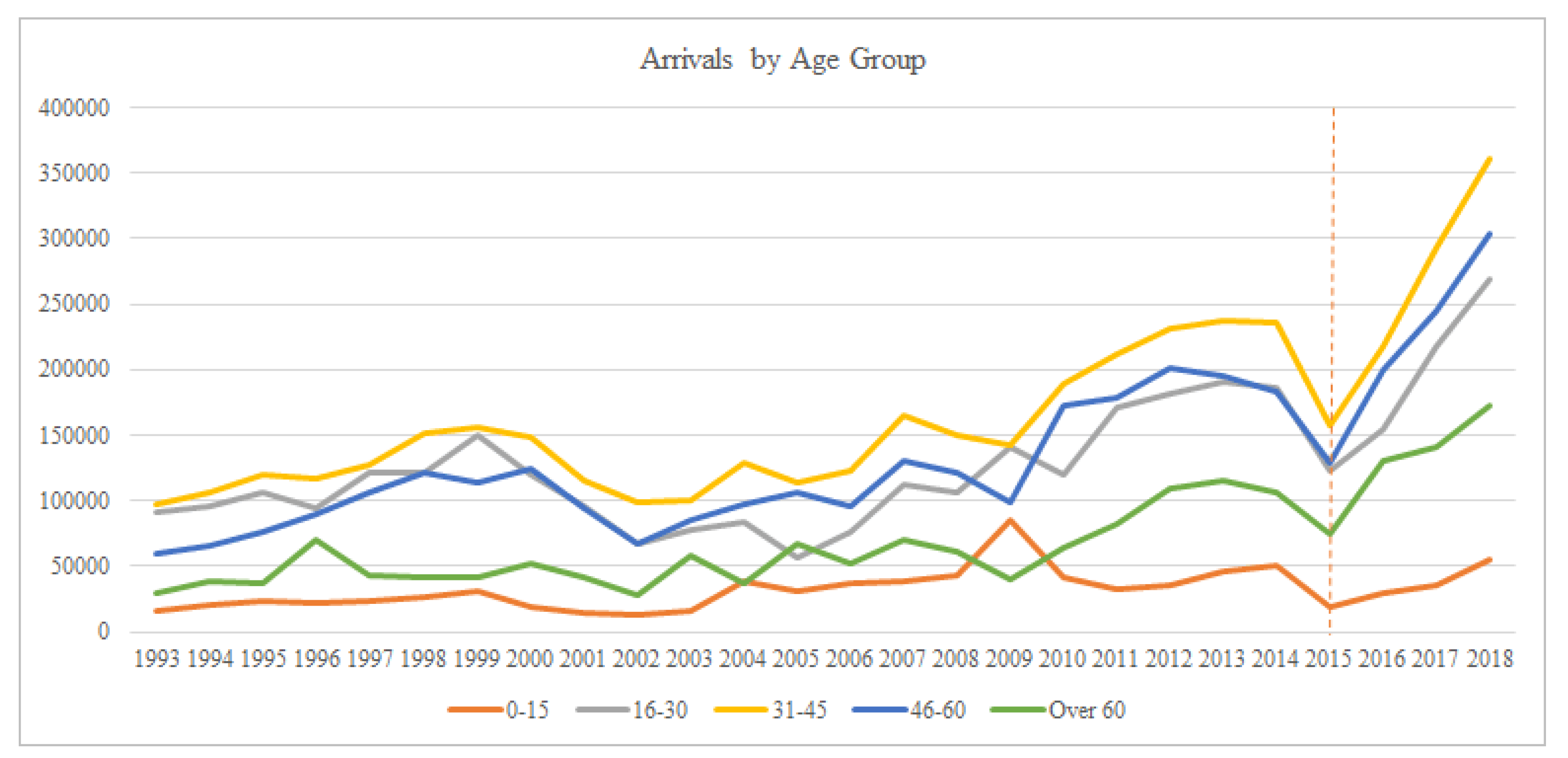 Sustainability 12 06115 g001 Sustainability 12 06115 g001
