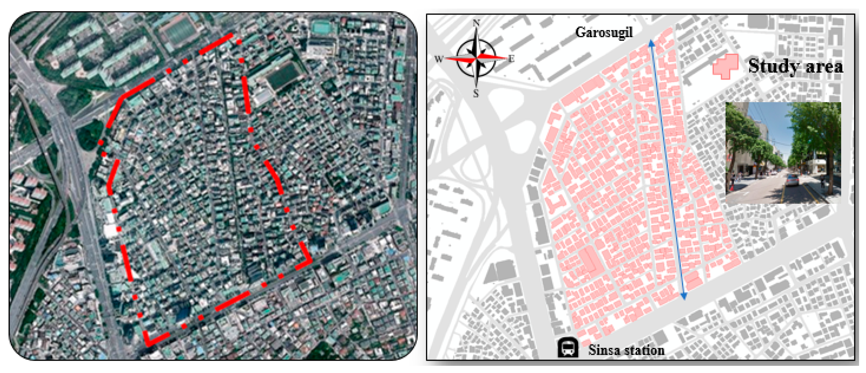 Sustainability 12 06116 g001 Sustainability 12 06116 g001
