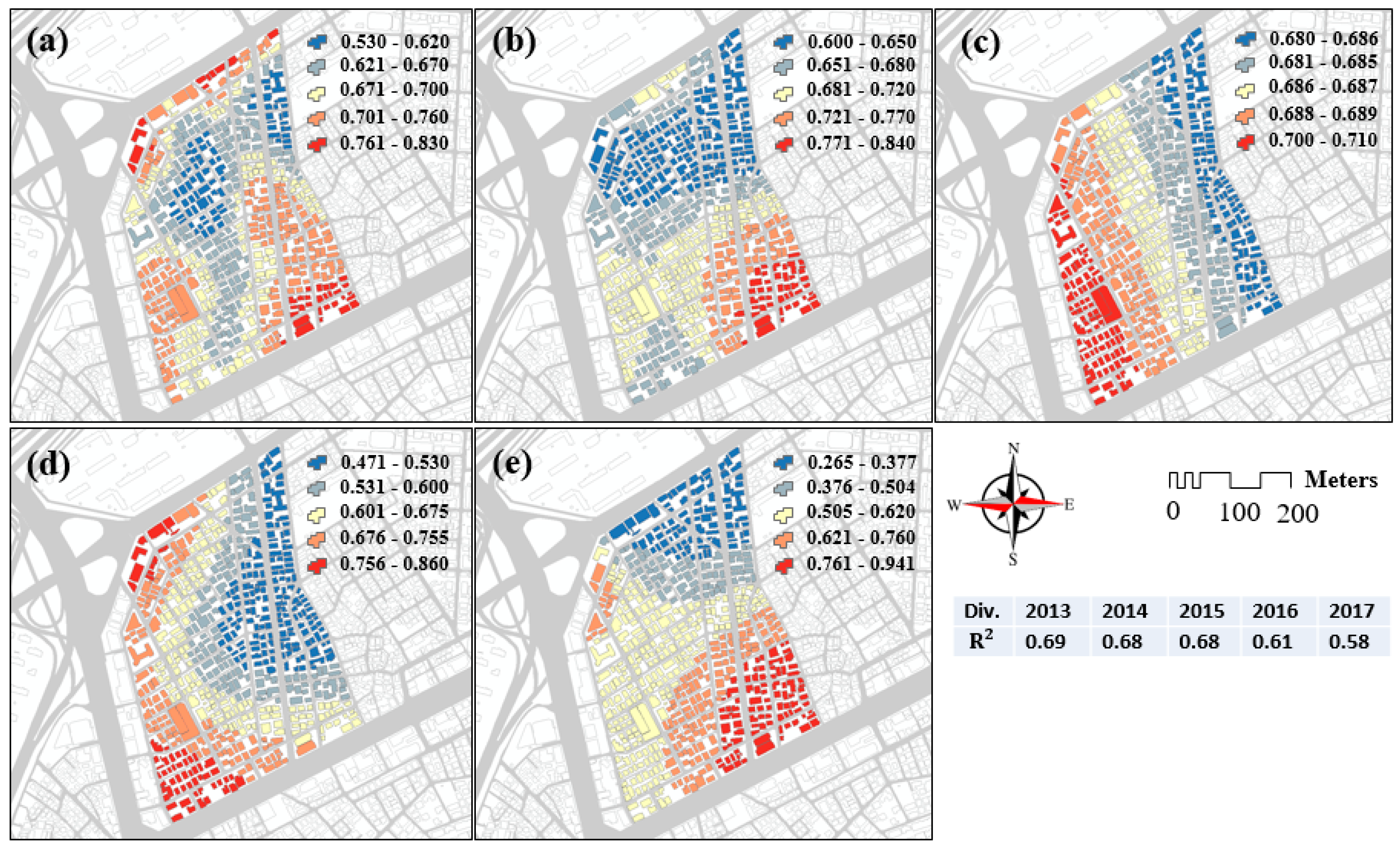 Sustainability 12 06116 g013 Sustainability 12 06116 g013