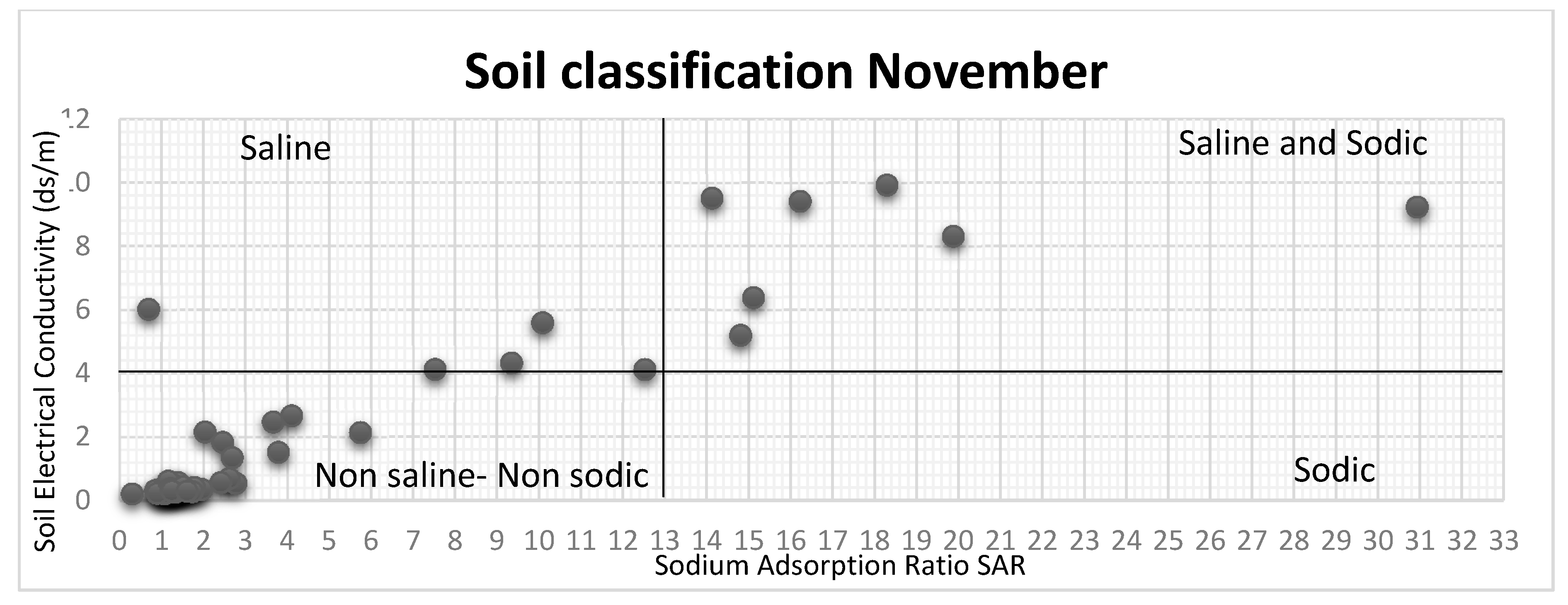 Sustainability 12 06117 g006b