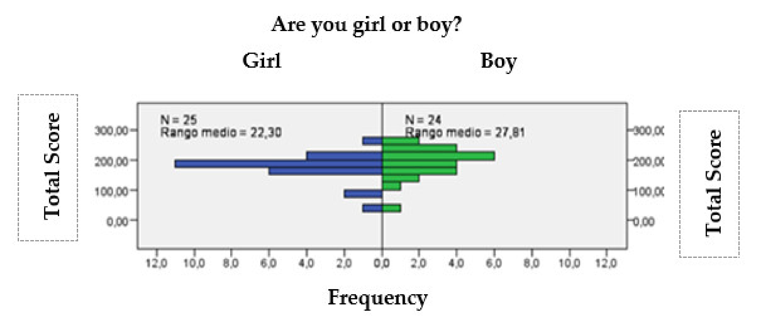 Sustainability 12 06118 g001