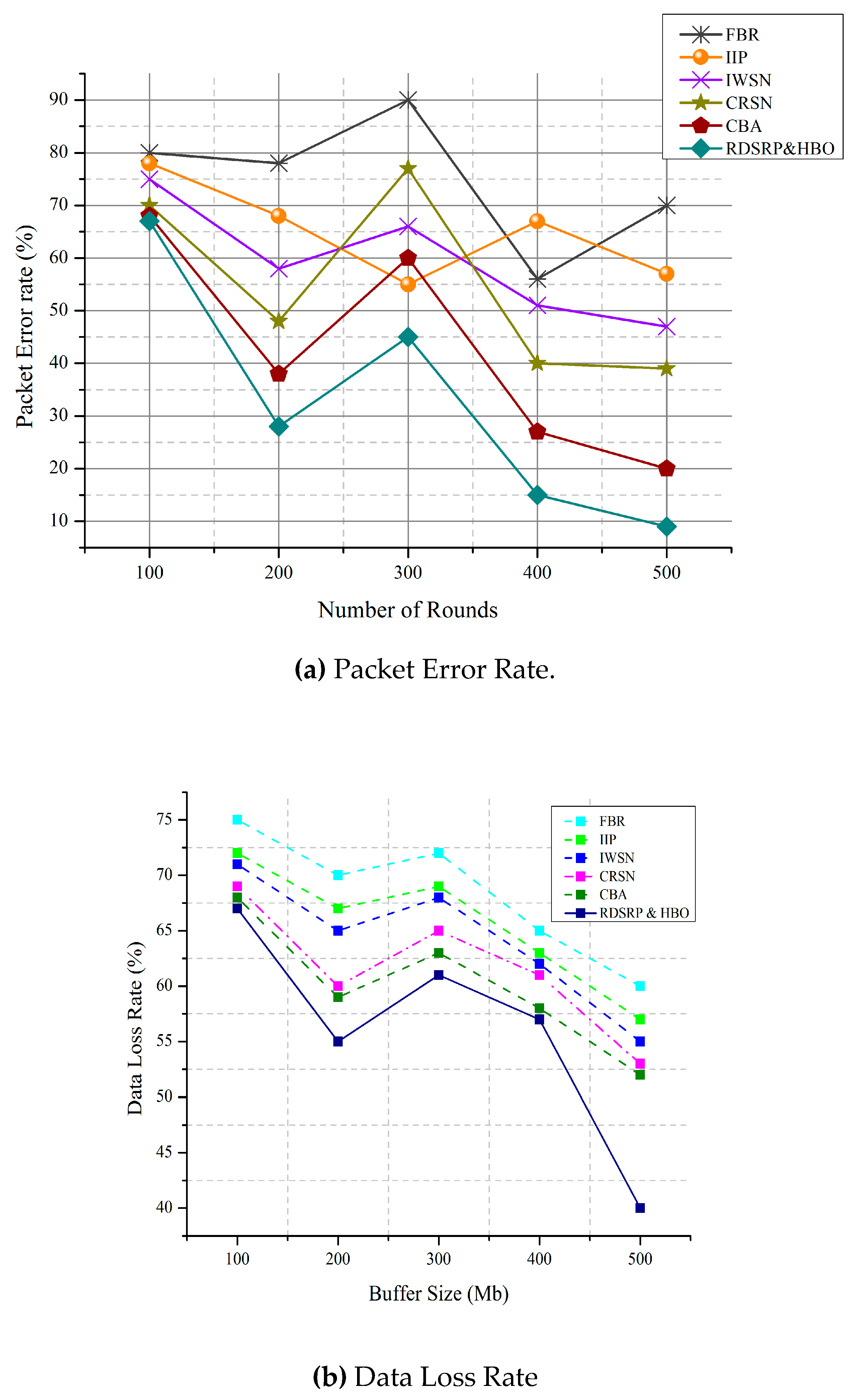 Sustainability 12 06119 g006