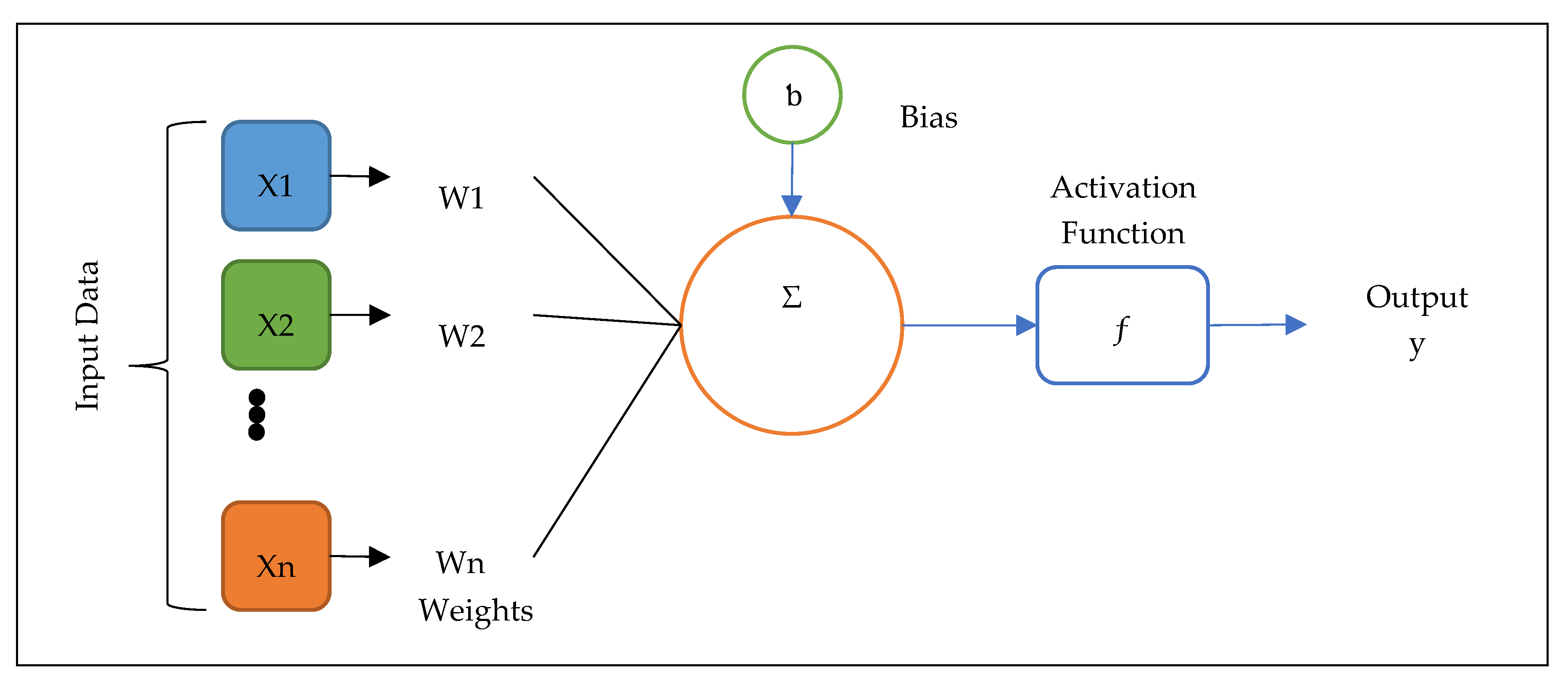 Sustainability 12 06121 g005