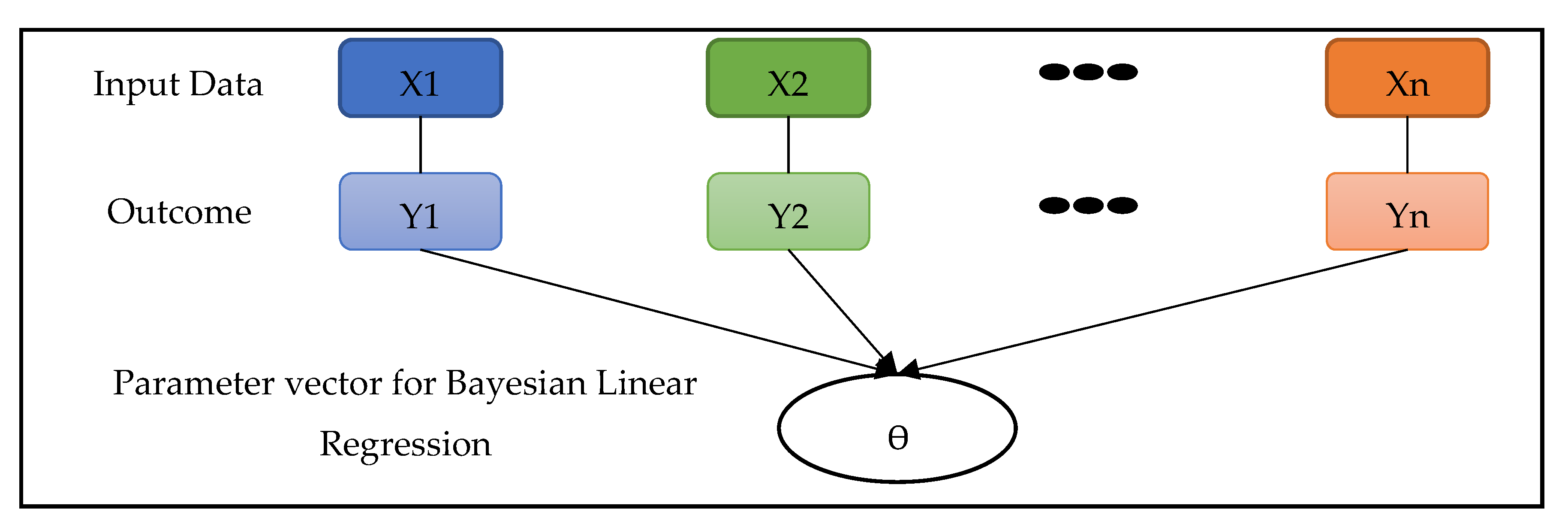 Sustainability 12 06121 g006