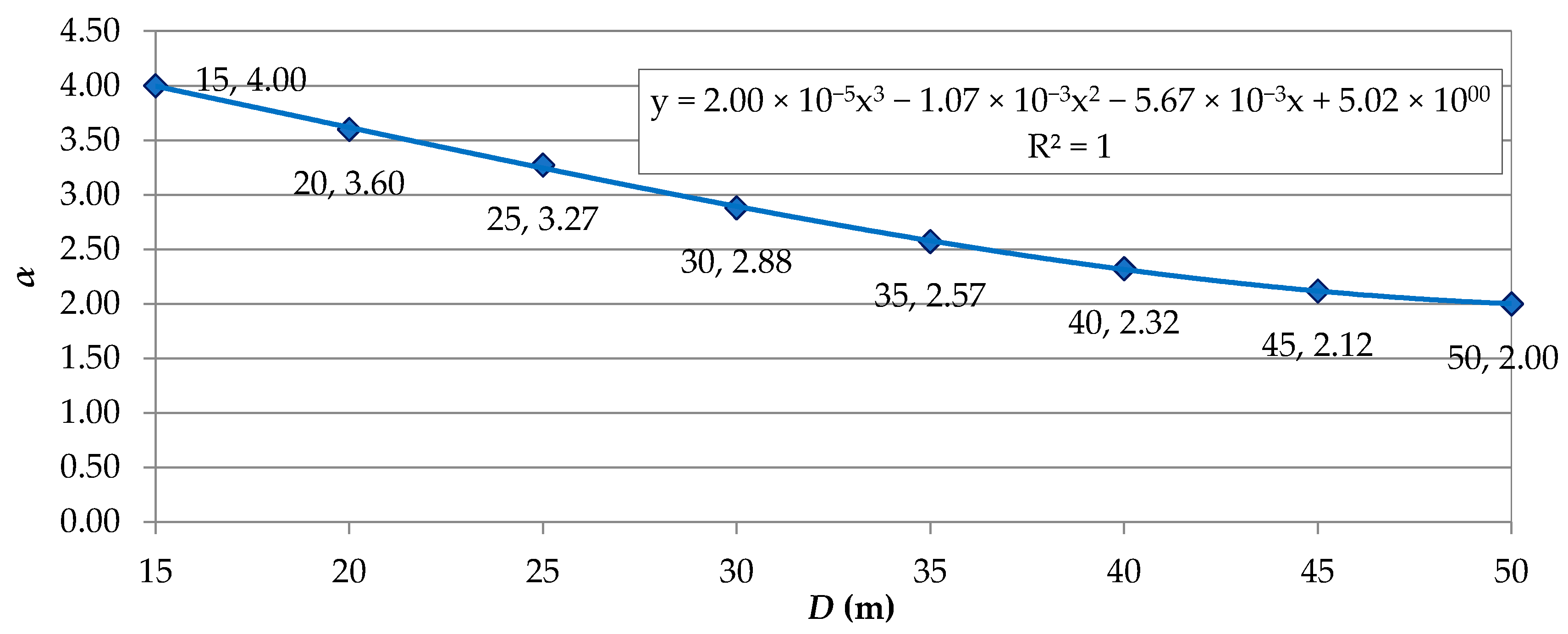 Sustainability 12 06122 g004