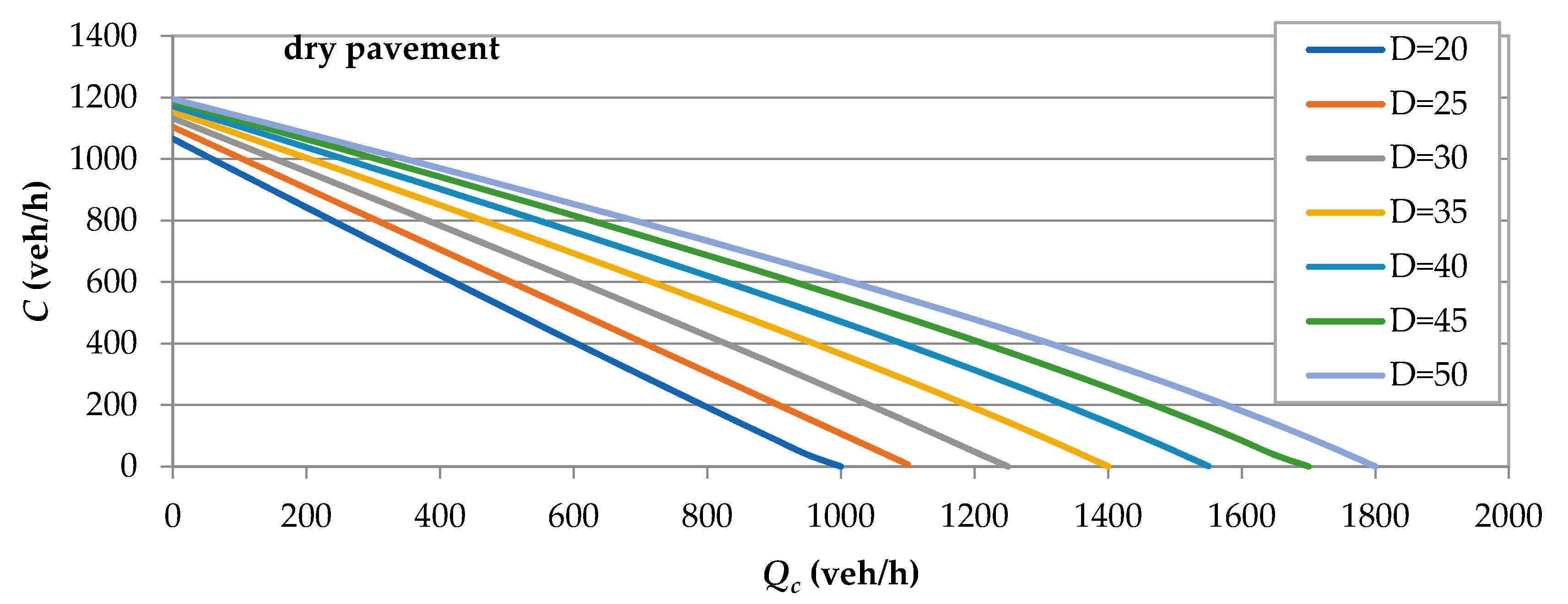 Sustainability 12 06122 g007