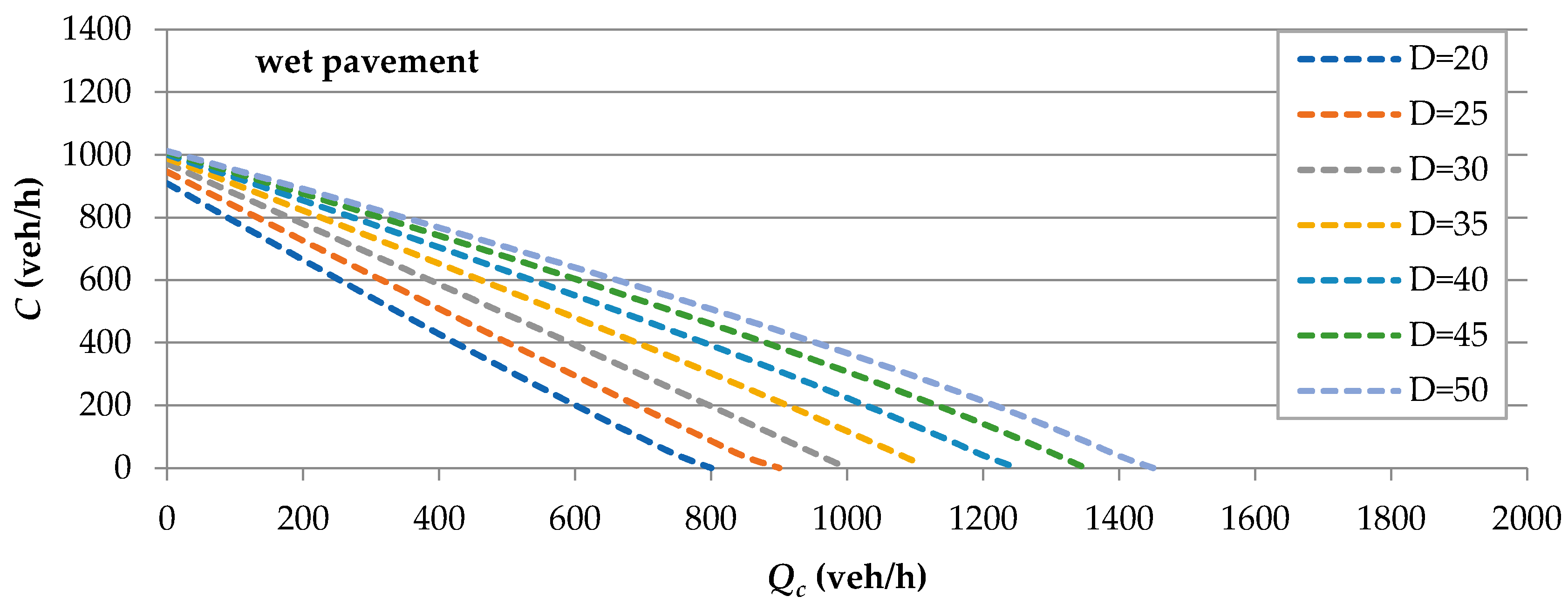 Sustainability 12 06122 g008