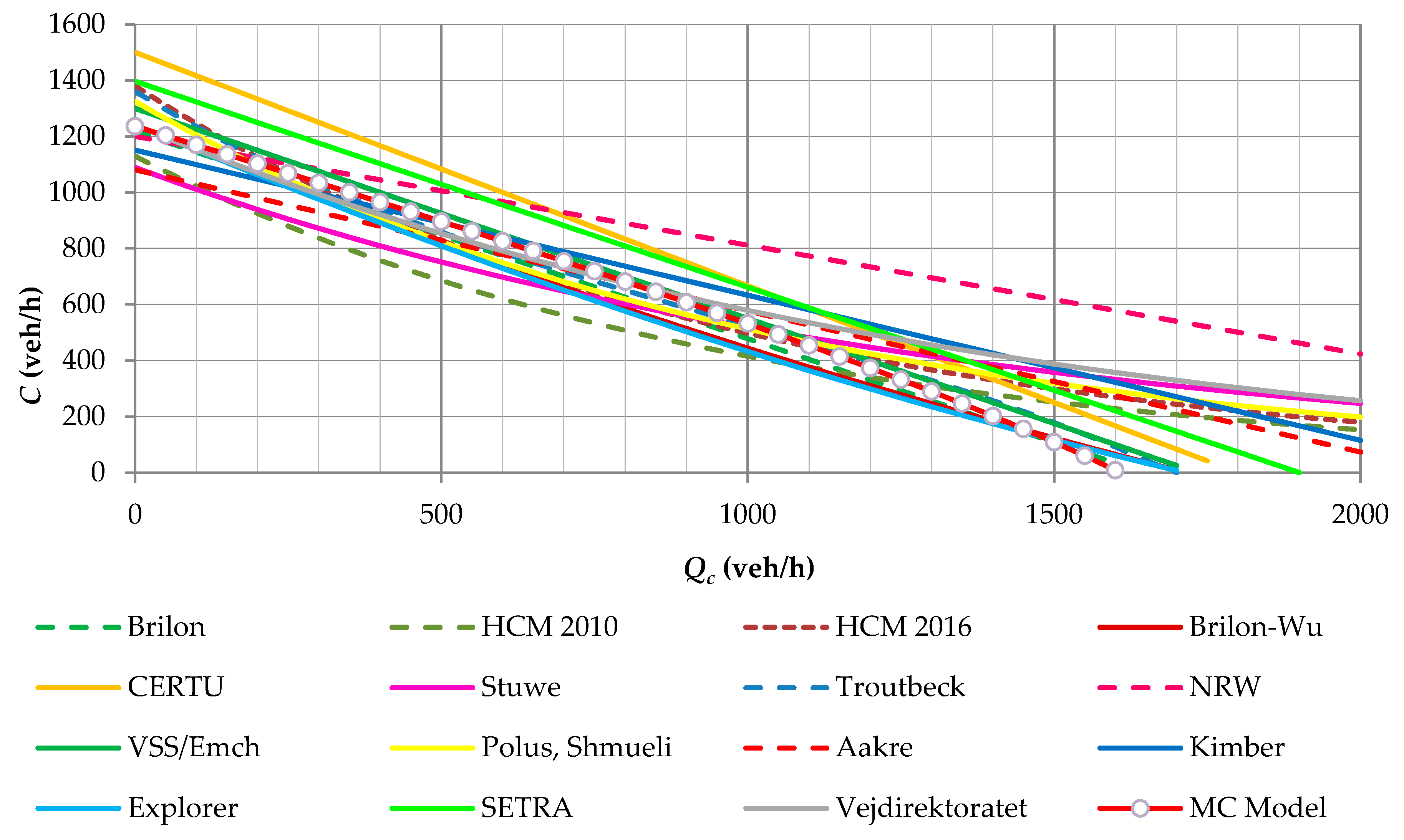 Sustainability 12 06122 g009