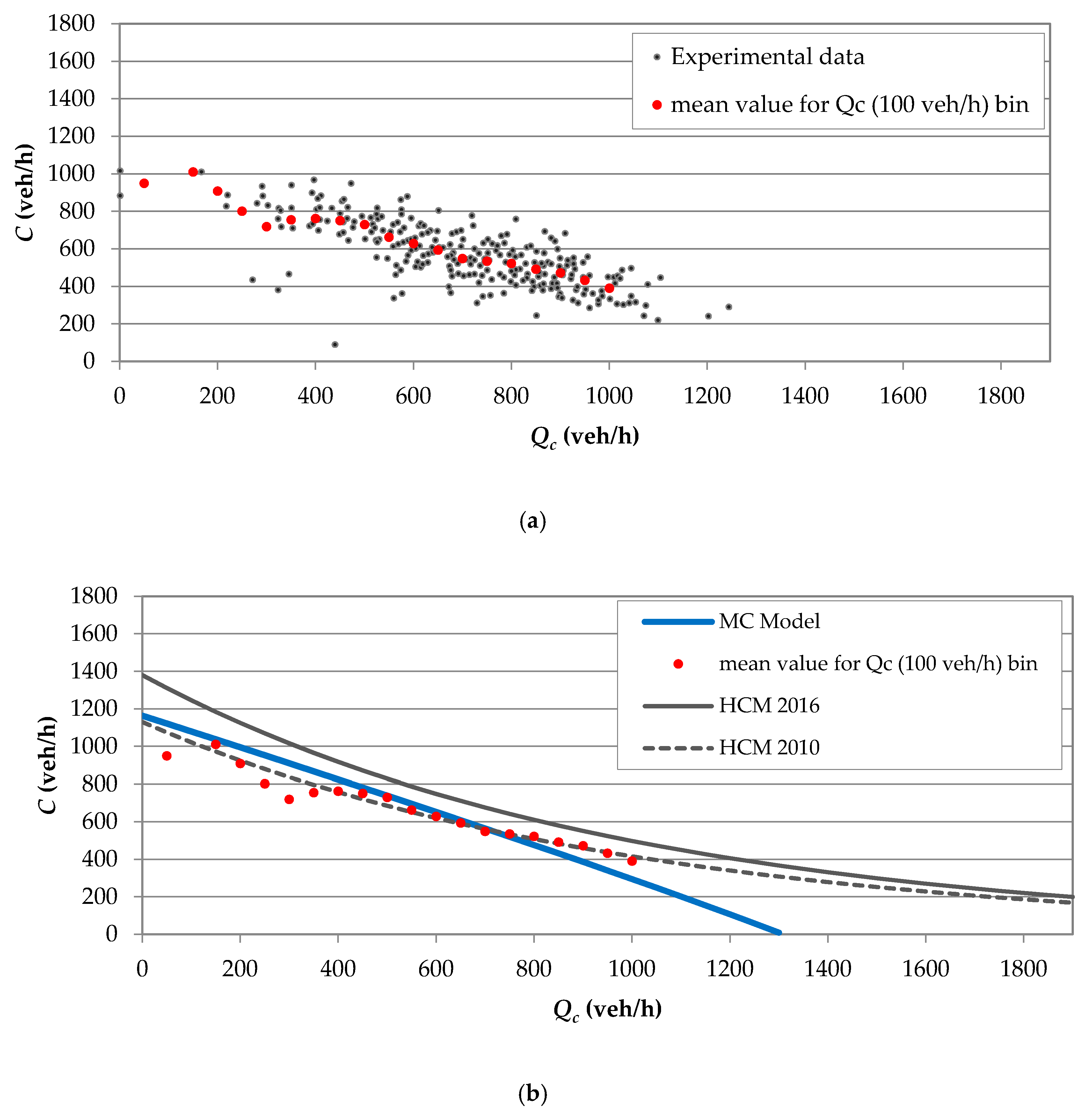 Sustainability 12 06122 g012
