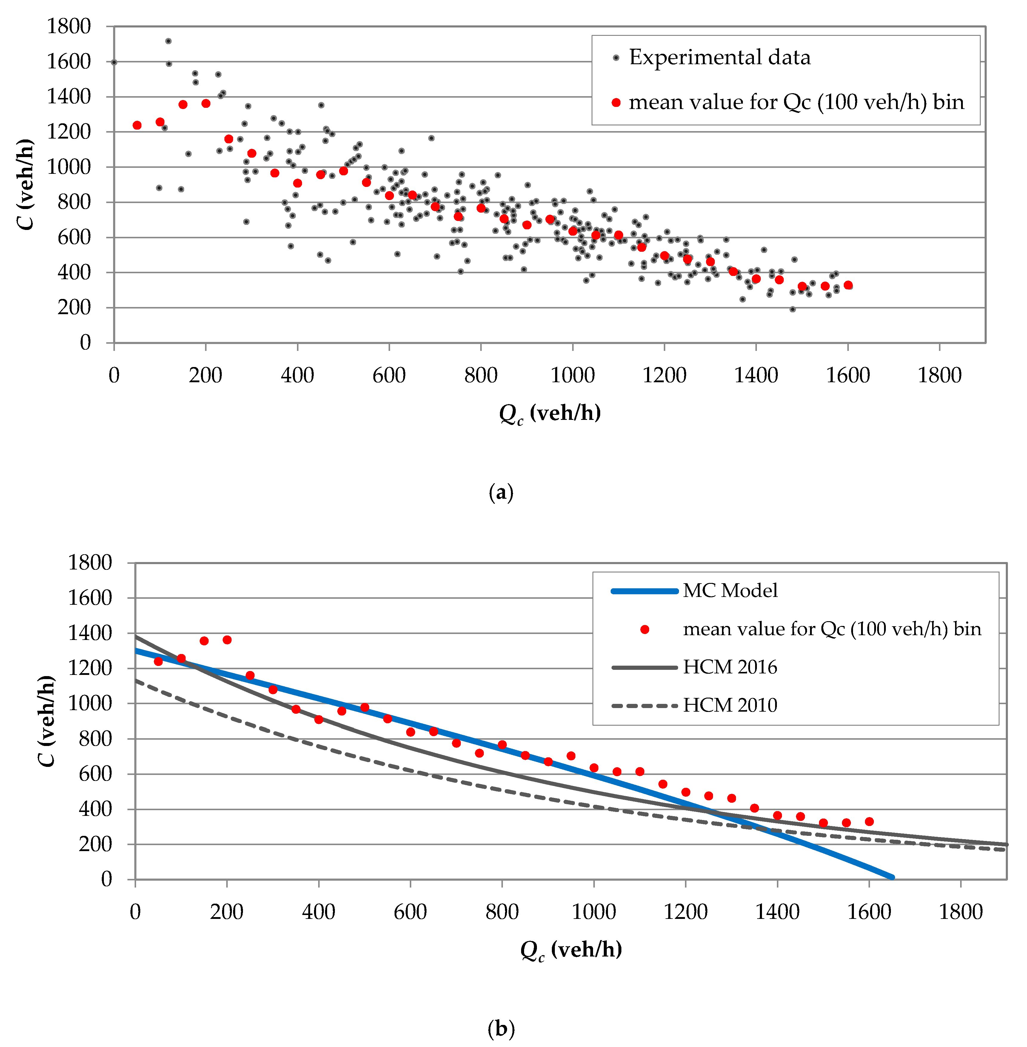 Sustainability 12 06122 g013