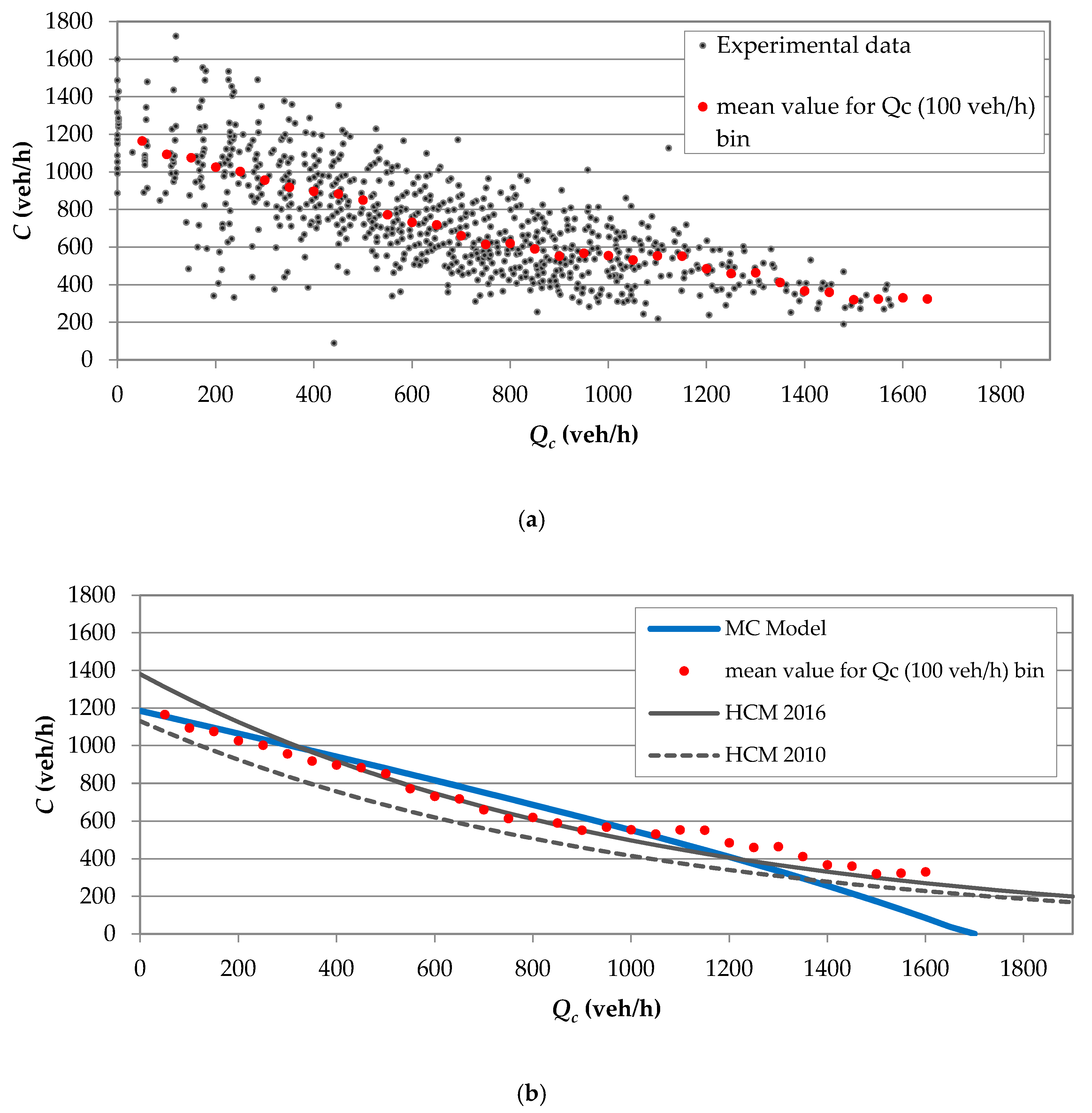 Sustainability 12 06122 g014