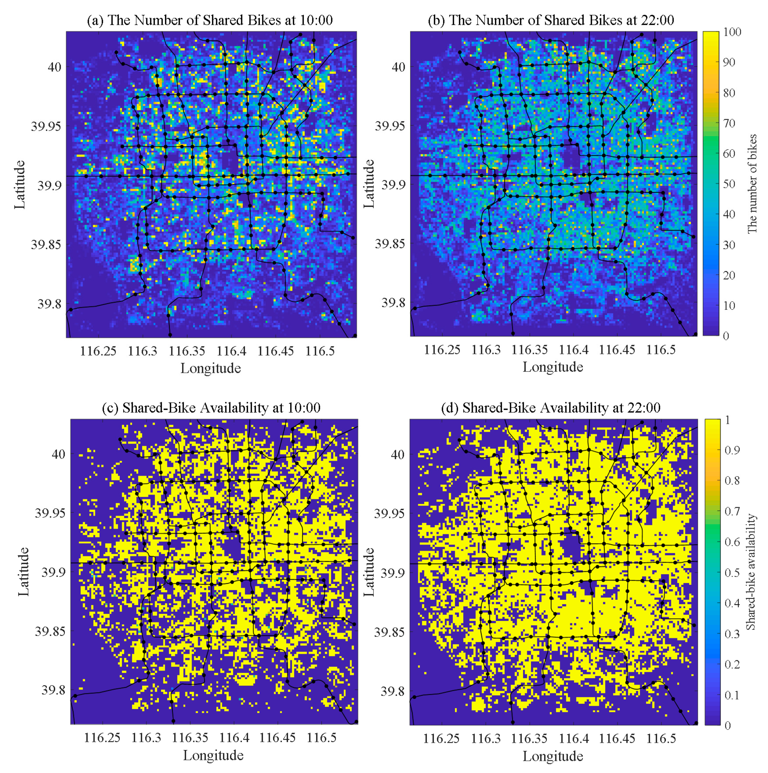 Sustainability 12 06124 g005