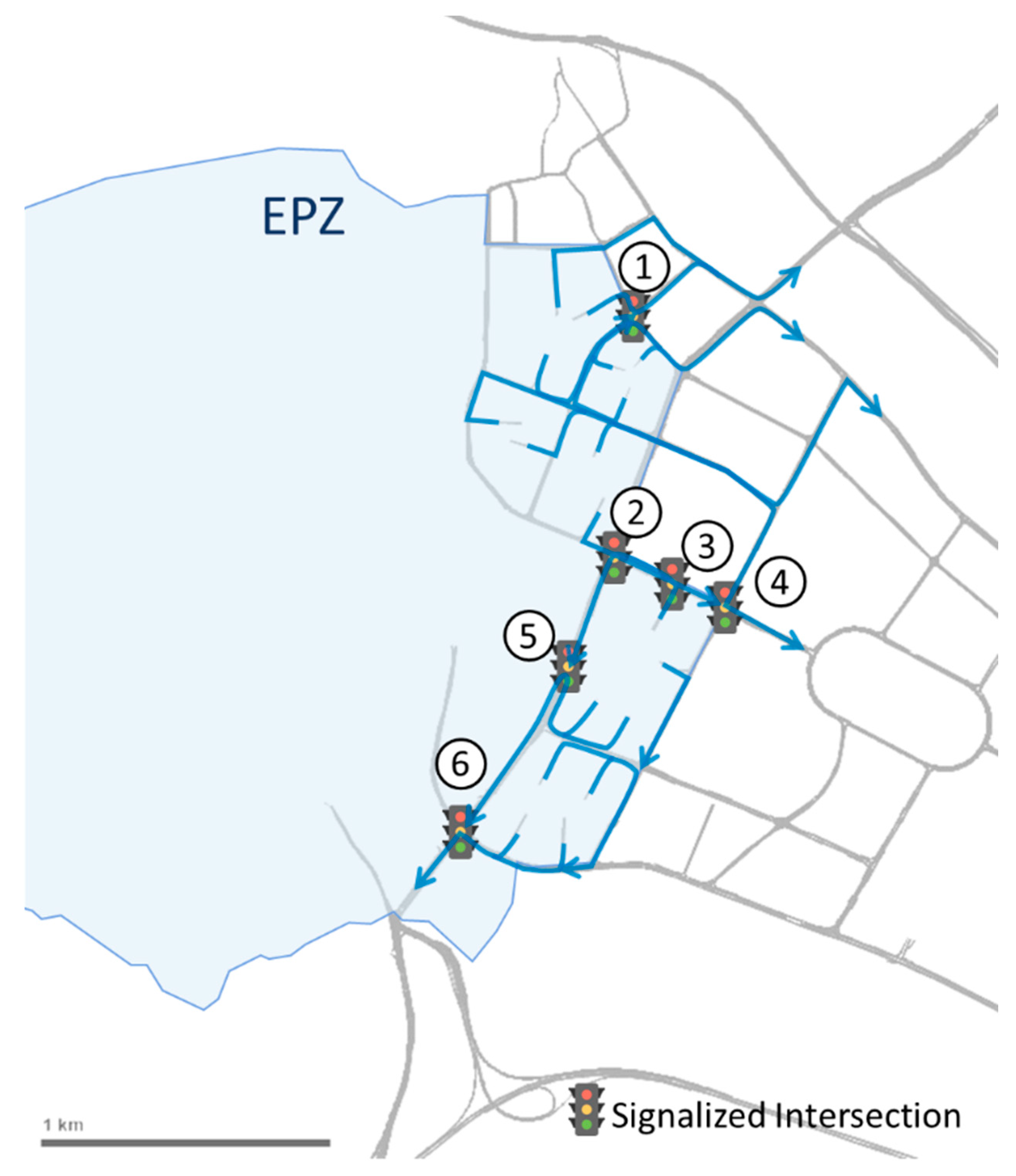 Sustainability 12 06128 g003