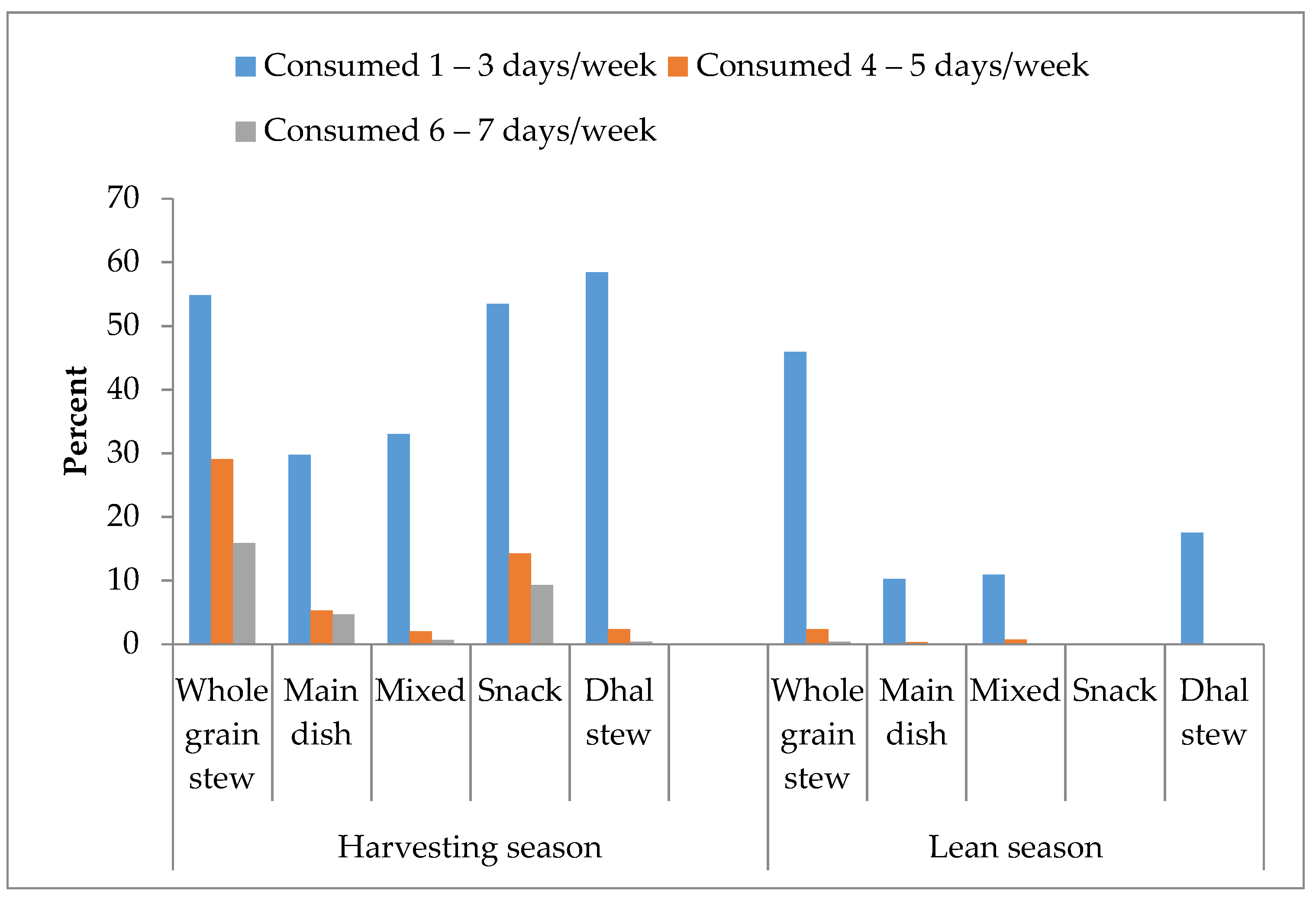 Sustainability 12 06130 g001
