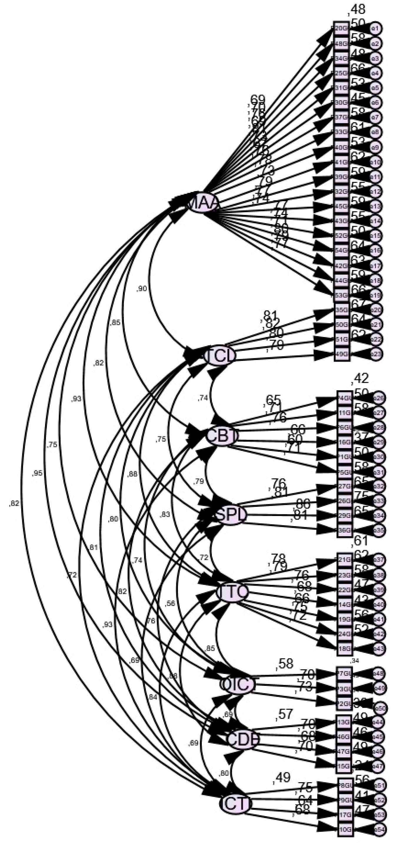 Sustainability 12 06134 g0a1