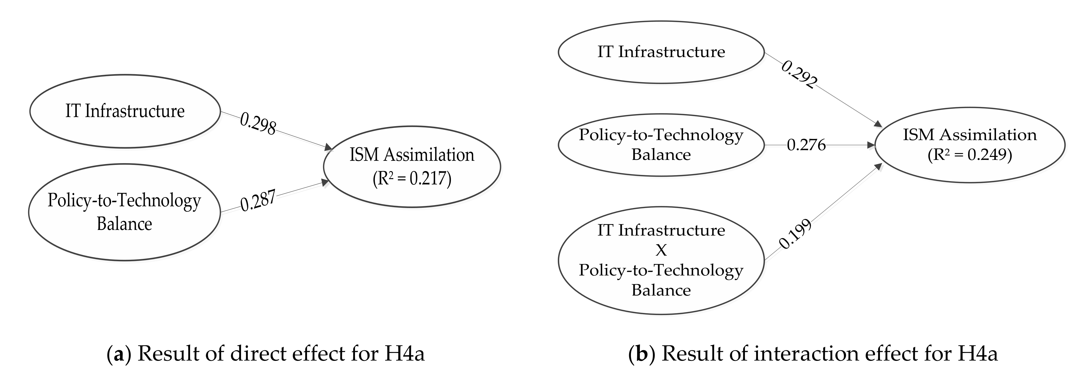 Sustainability 12 06139 g003a Sustainability 12 06139 g003a