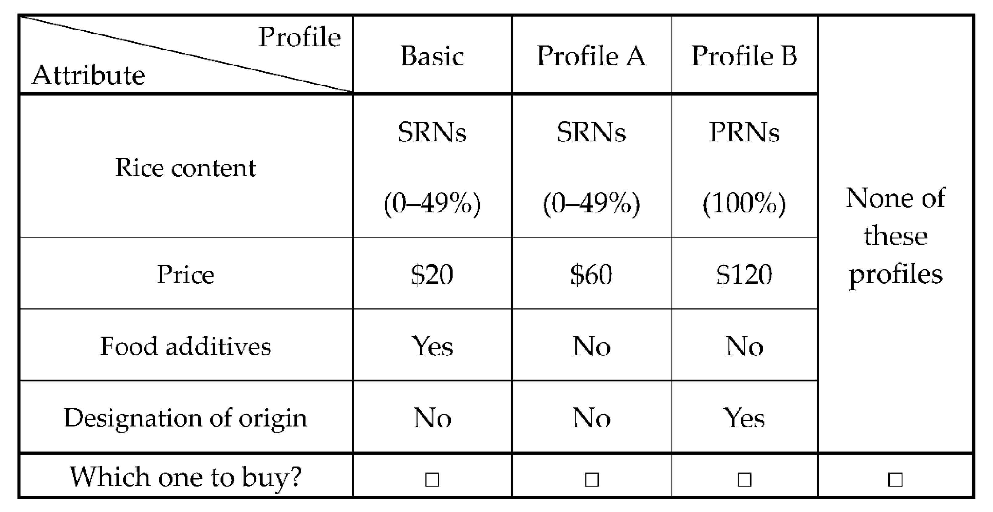 Sustainability 12 06144 g001