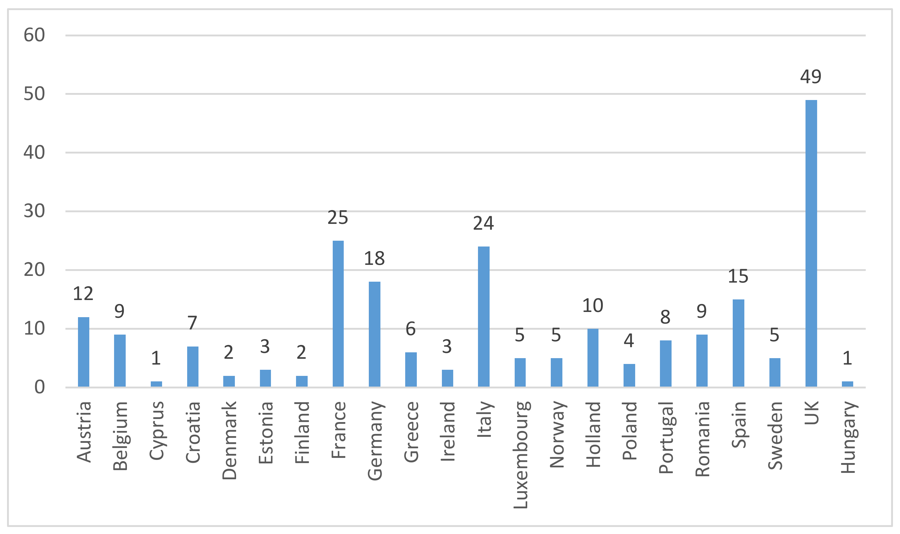 Sustainability 12 06146 g002 Sustainability 12 06146 g002