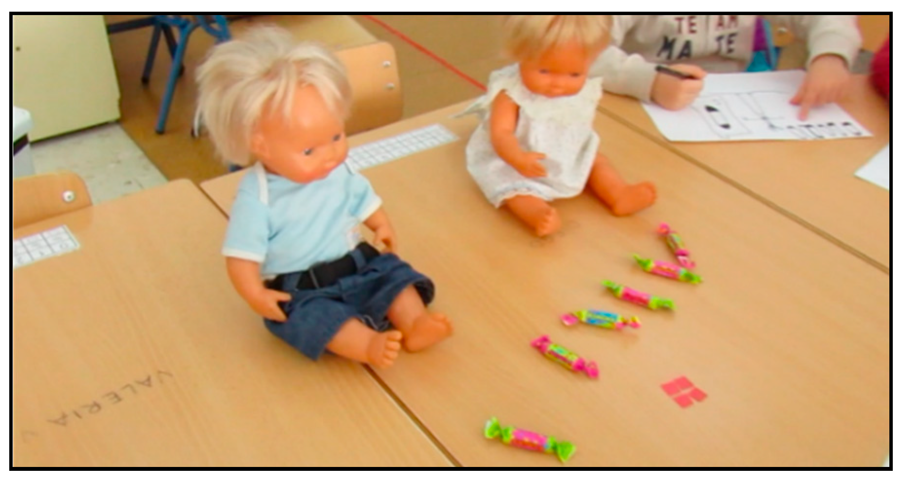 Sustainability 12 06148 g001 550