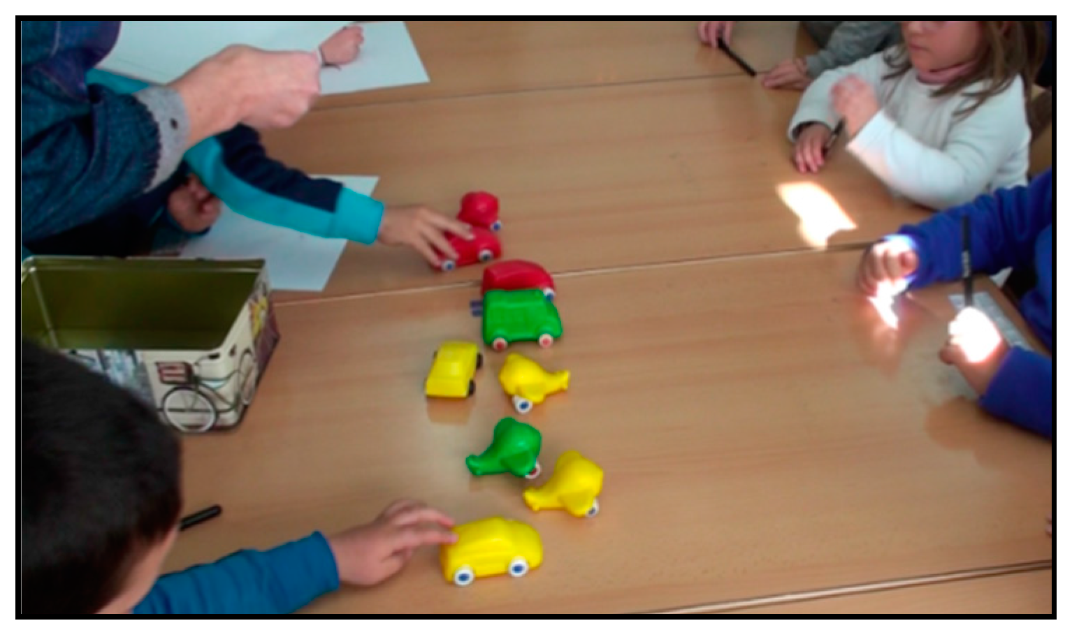 Sustainability 12 06148 g002 550