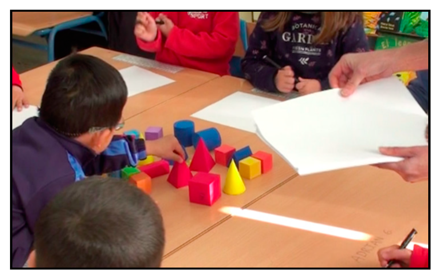 Sustainability 12 06148 g004 550